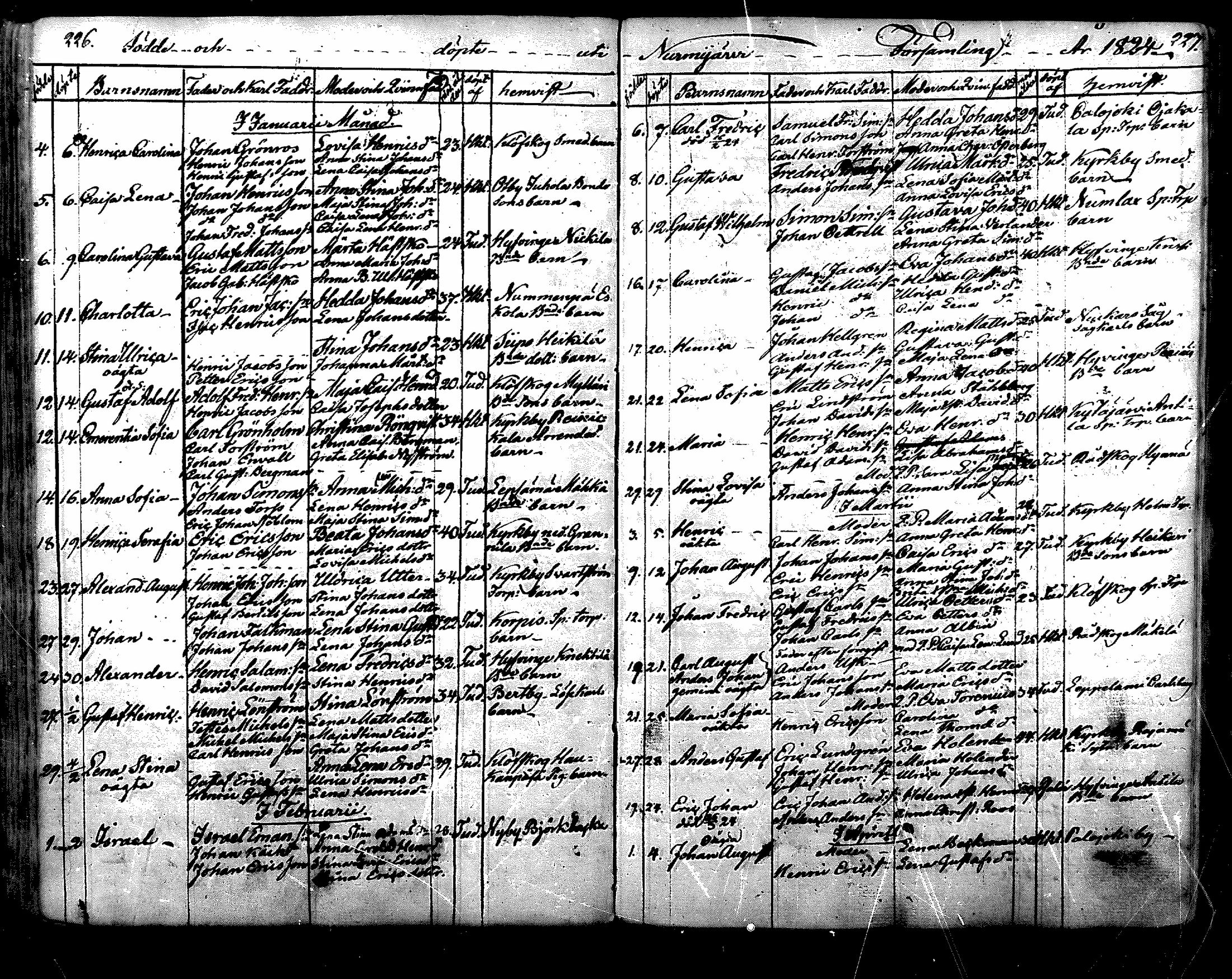 [ ../kirjat/Kirkonkirjat/nurmijarvi/syntyneet_1805-1831_mko13-18/kuvat/114.jpg ]