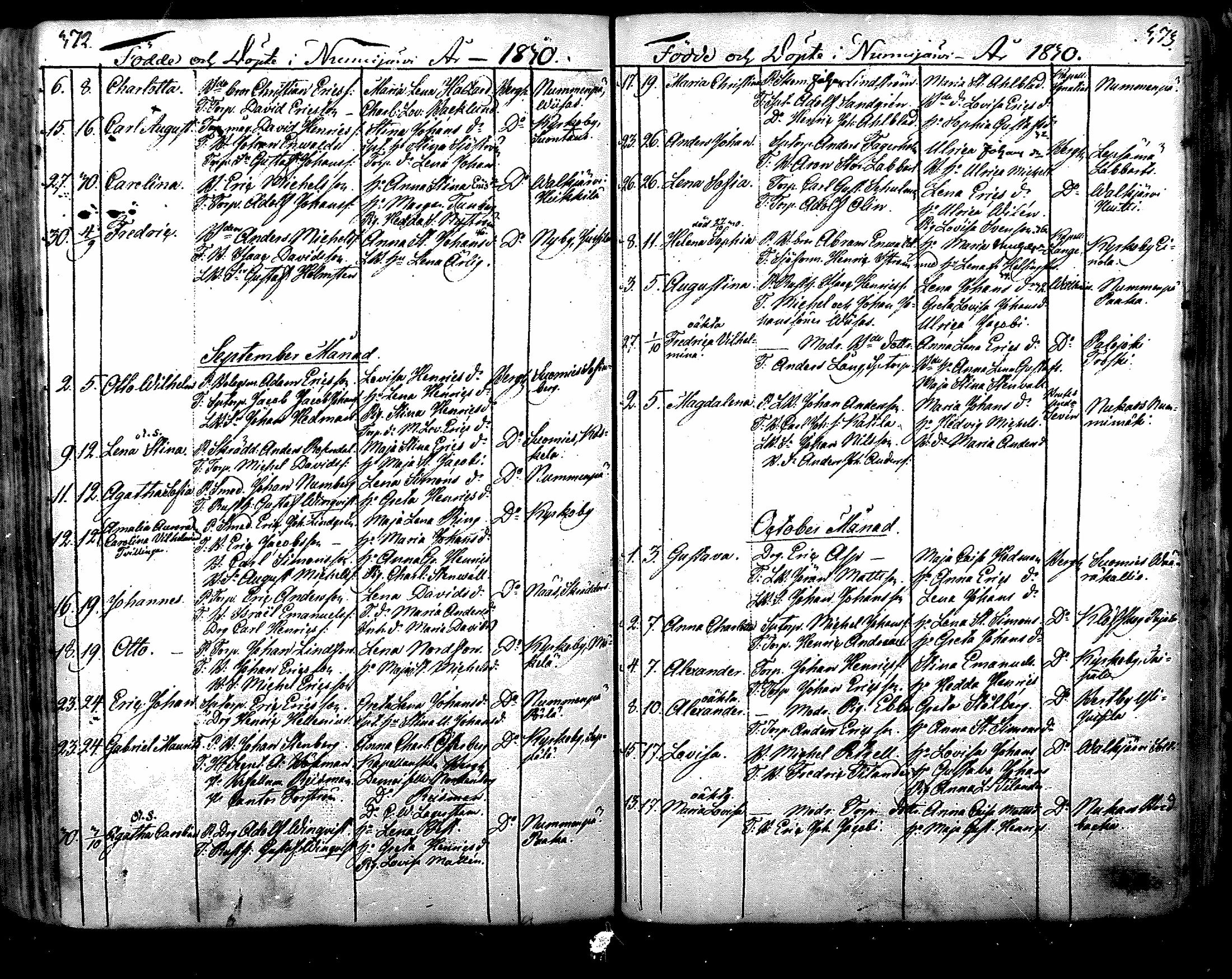 [ ../kirjat/Kirkonkirjat/nurmijarvi/syntyneet_1805-1831_mko13-18/kuvat/164.jpg ]