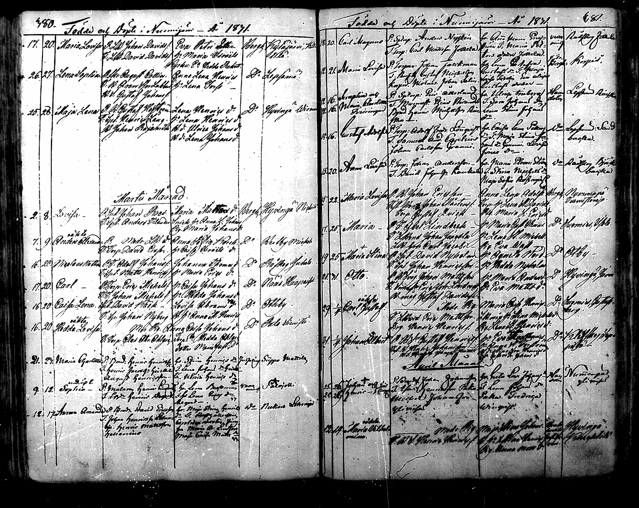 [ ../kirjat/Kirkonkirjat/nurmijarvi/syntyneet_1805-1831_mko13-18/kuvat/168.jpg ]