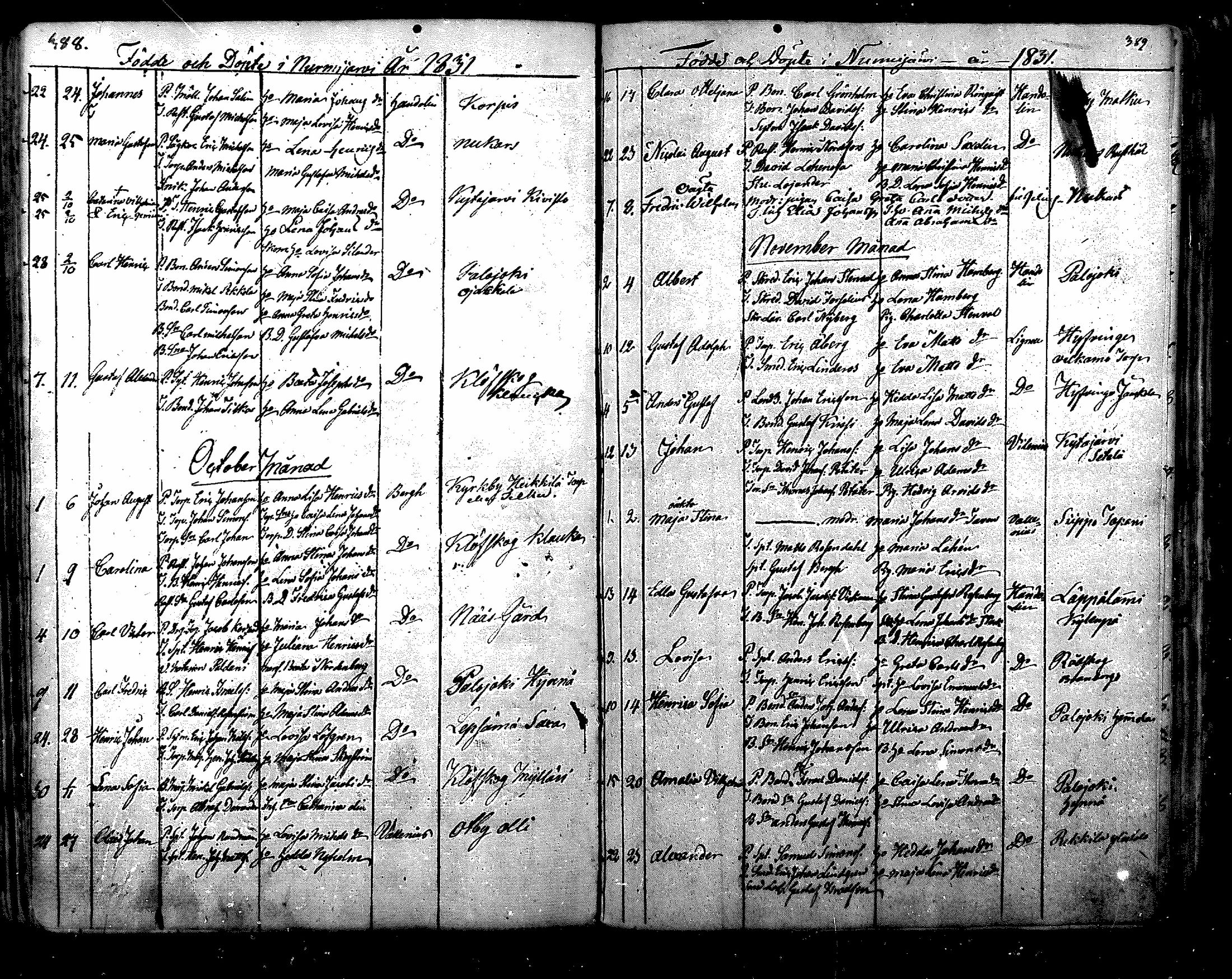 [ ../kirjat/Kirkonkirjat/nurmijarvi/syntyneet_1805-1831_mko13-18/kuvat/172.jpg ]