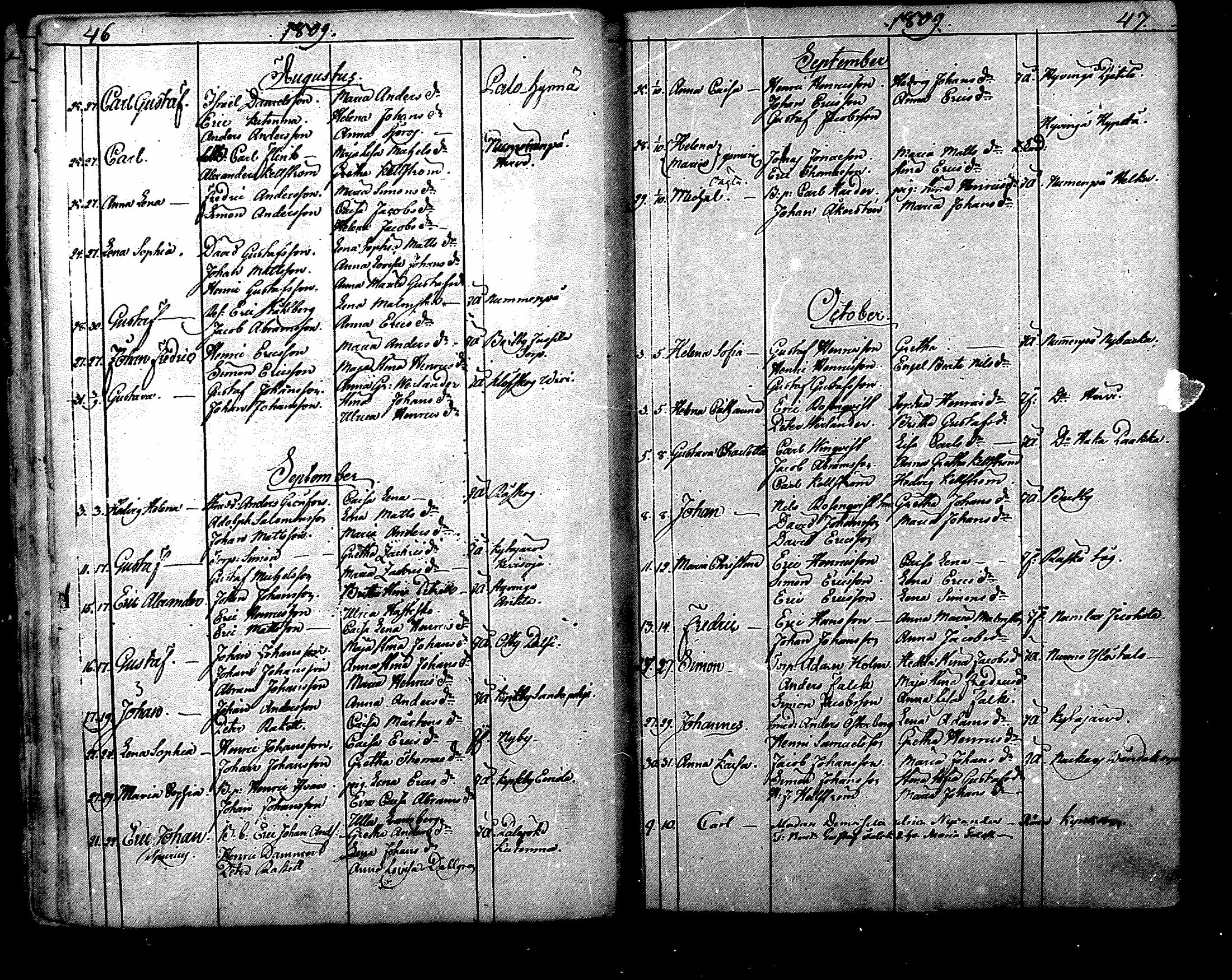 [ ../kirjat/Kirkonkirjat/nurmijarvi/syntyneet_1805-1831_mko13-18/kuvat/24.jpg ]