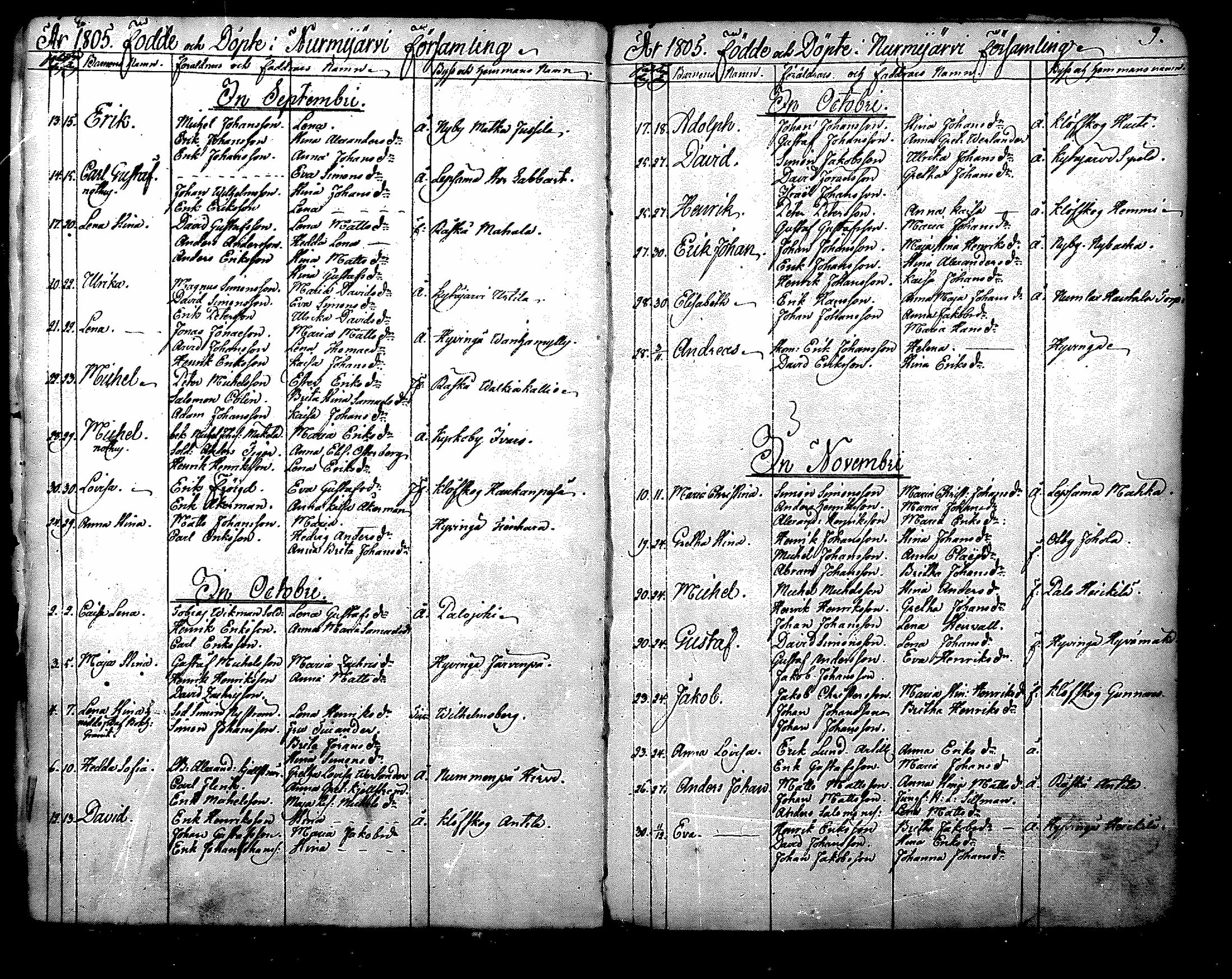 [ ../kirjat/Kirkonkirjat/nurmijarvi/syntyneet_1805-1831_mko13-18/kuvat/5.jpg ]