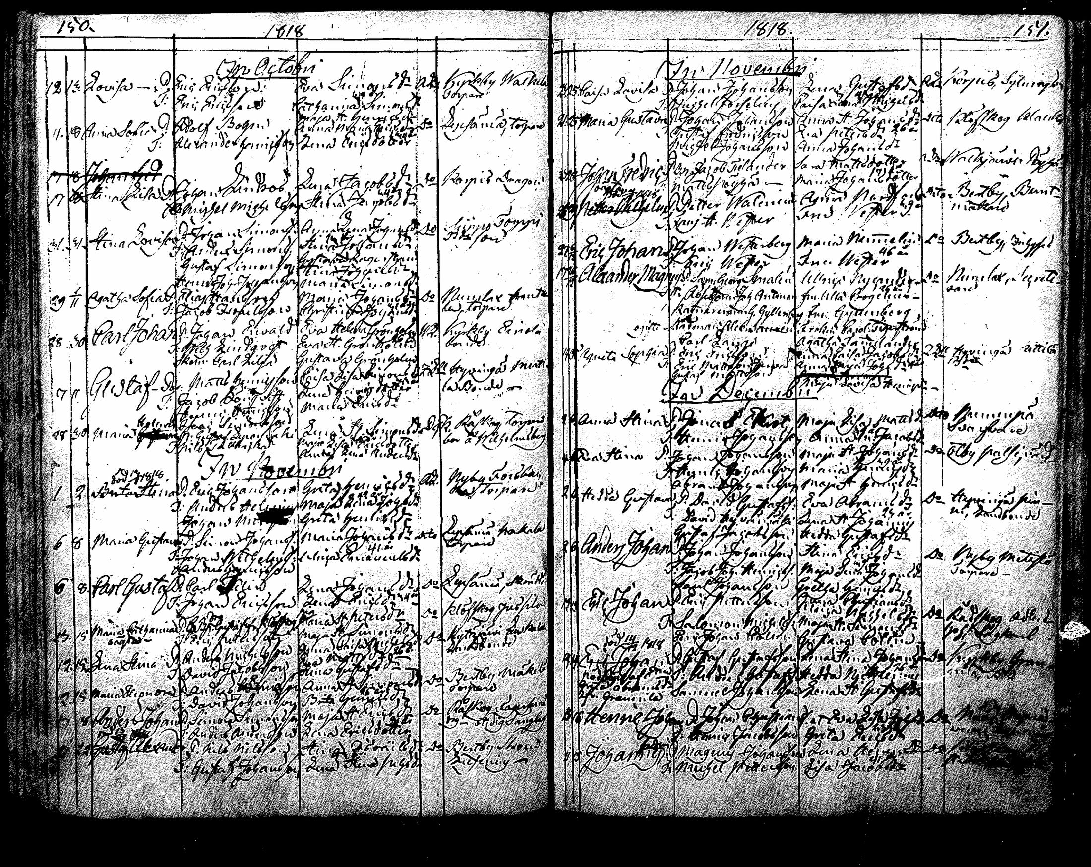 [ ../kirjat/Kirkonkirjat/nurmijarvi/syntyneet_1805-1831_mko13-18/kuvat/76.jpg ]