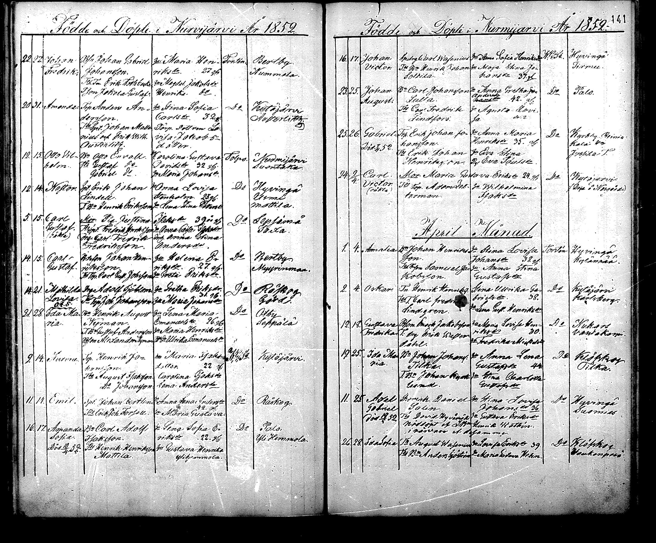 [ ../kirjat/Kirkonkirjat/nurmijarvi/syntyneet_1832-1860_mko19-26/kuvat/141.jpg ]