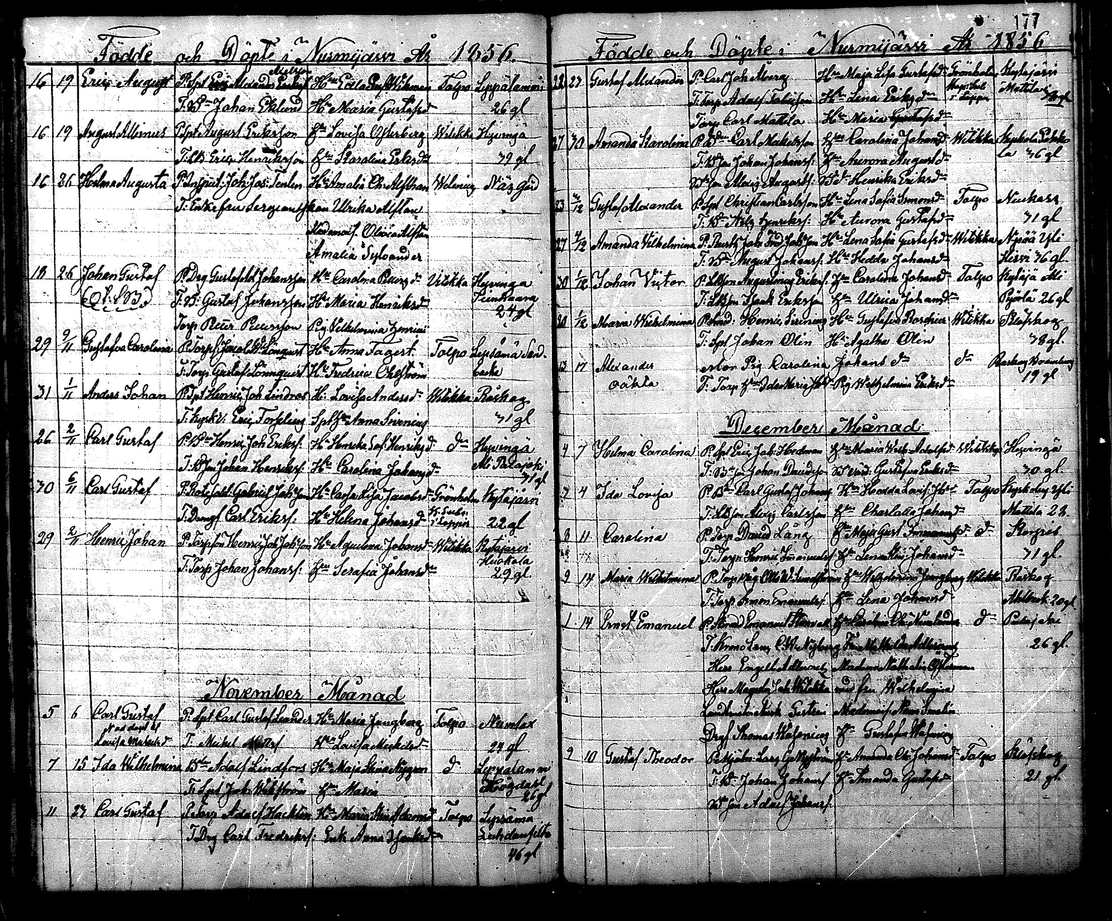 [ ../kirjat/Kirkonkirjat/nurmijarvi/syntyneet_1832-1860_mko19-26/kuvat/179.jpg ]
