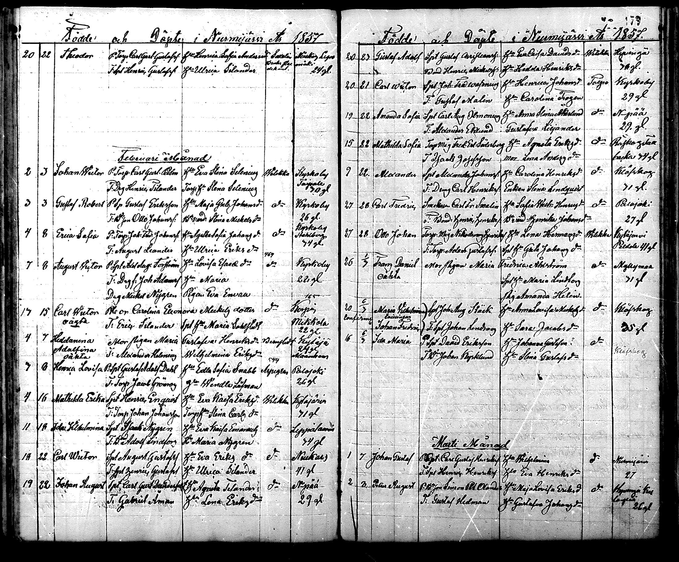 [ ../kirjat/Kirkonkirjat/nurmijarvi/syntyneet_1832-1860_mko19-26/kuvat/181.jpg ]