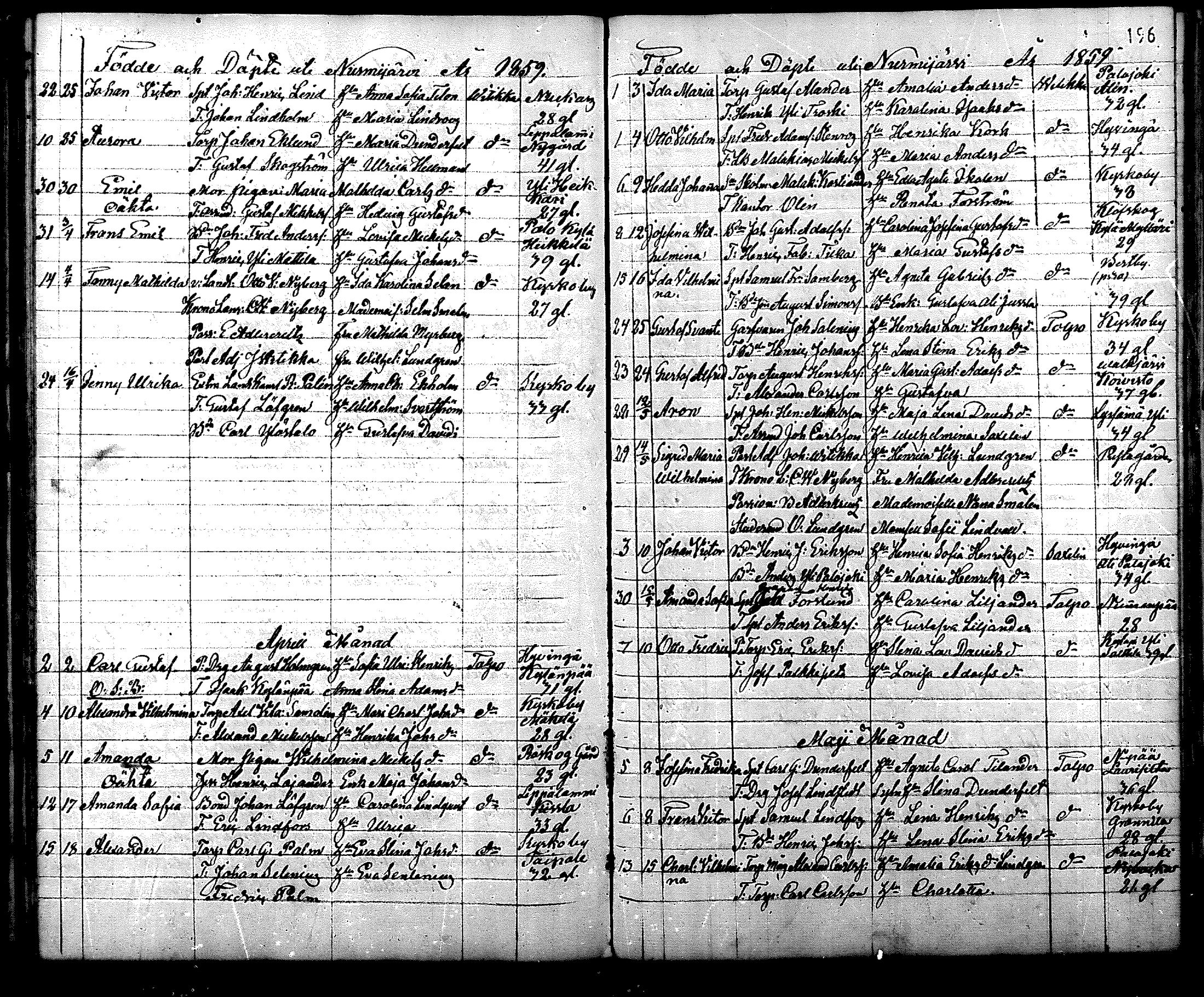 [ ../kirjat/Kirkonkirjat/nurmijarvi/syntyneet_1832-1860_mko19-26/kuvat/198.jpg ]