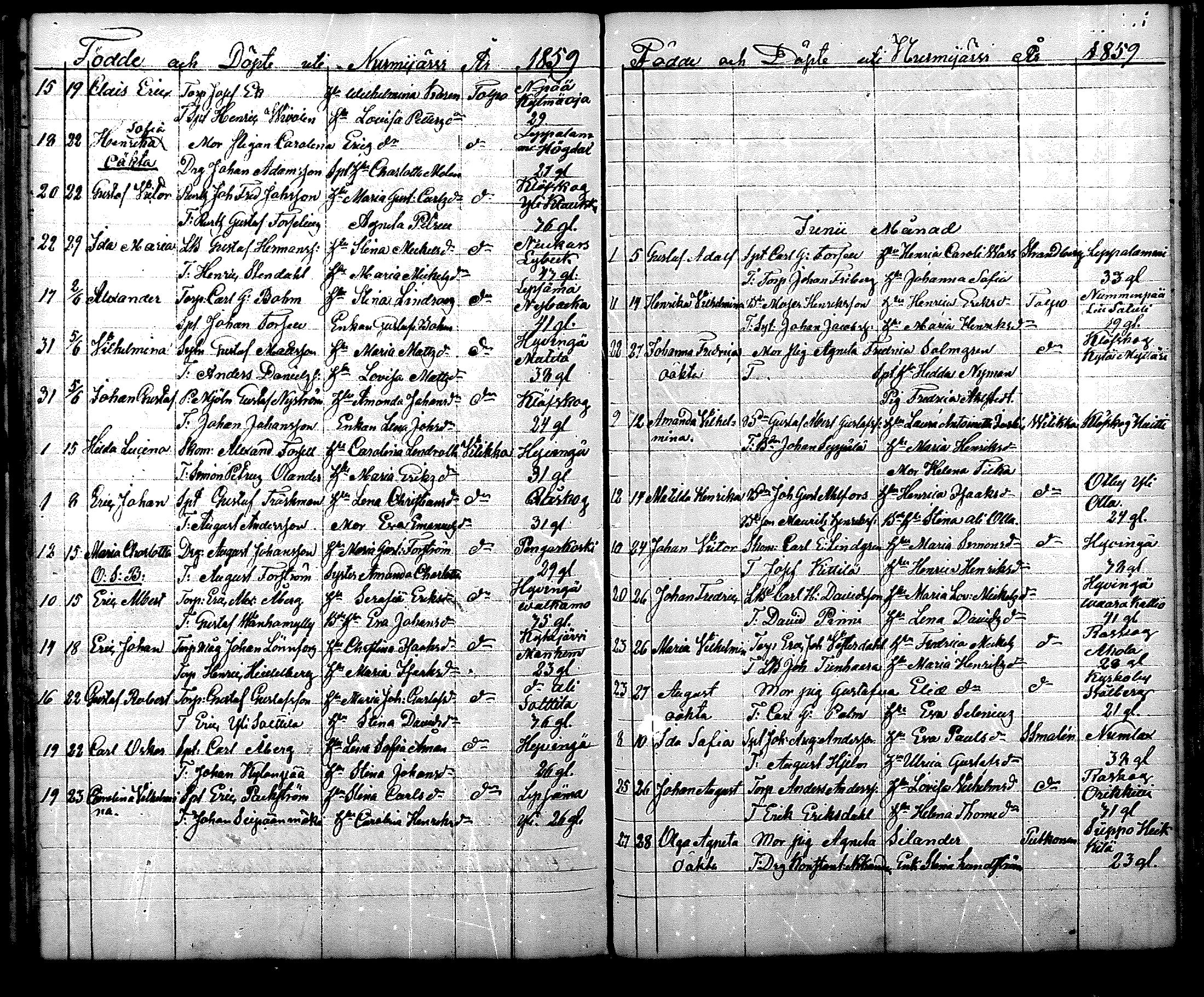 [ ../kirjat/Kirkonkirjat/nurmijarvi/syntyneet_1832-1860_mko19-26/kuvat/199.jpg ]