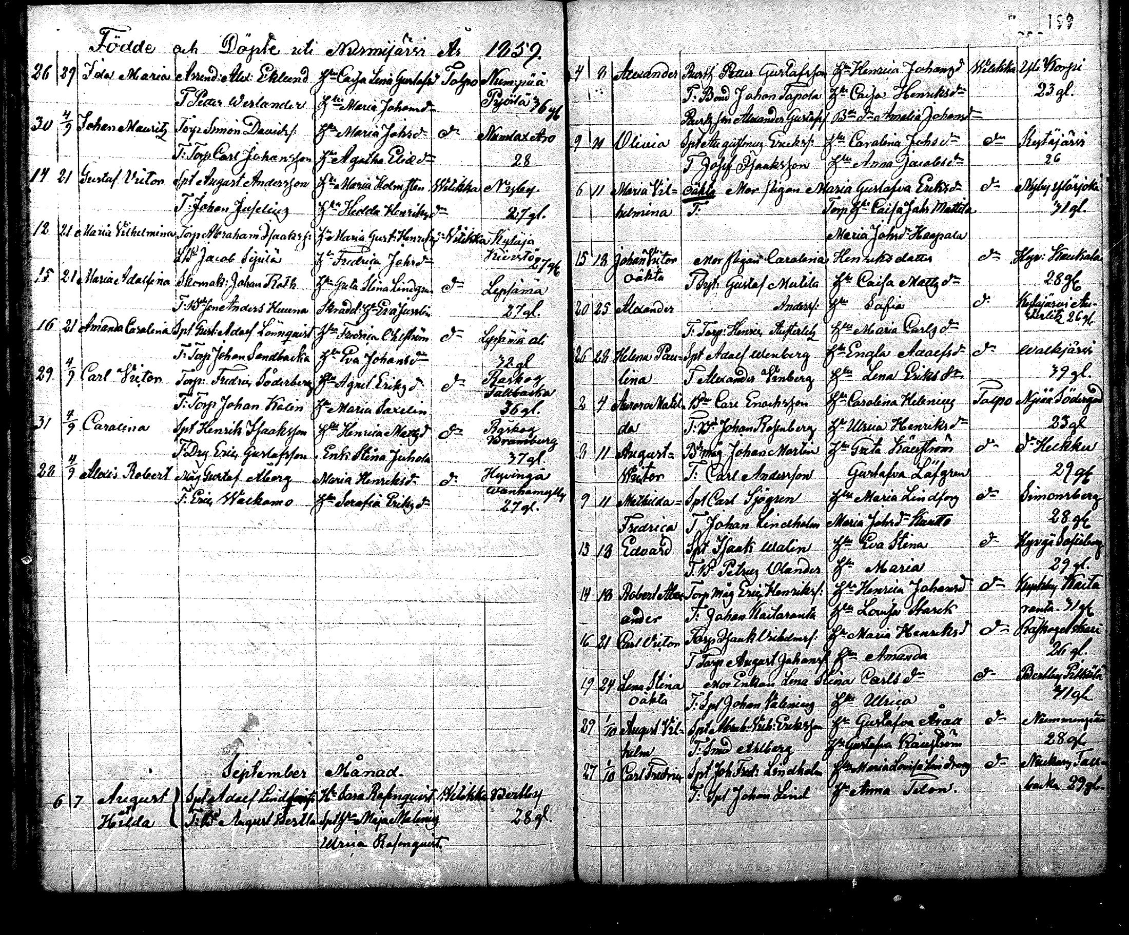 [ ../kirjat/Kirkonkirjat/nurmijarvi/syntyneet_1832-1860_mko19-26/kuvat/201.jpg ]
