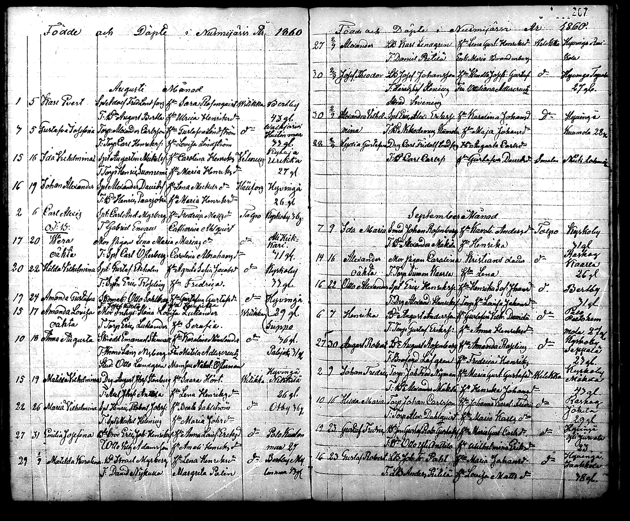 [ ../kirjat/Kirkonkirjat/nurmijarvi/syntyneet_1832-1860_mko19-26/kuvat/209.jpg ]