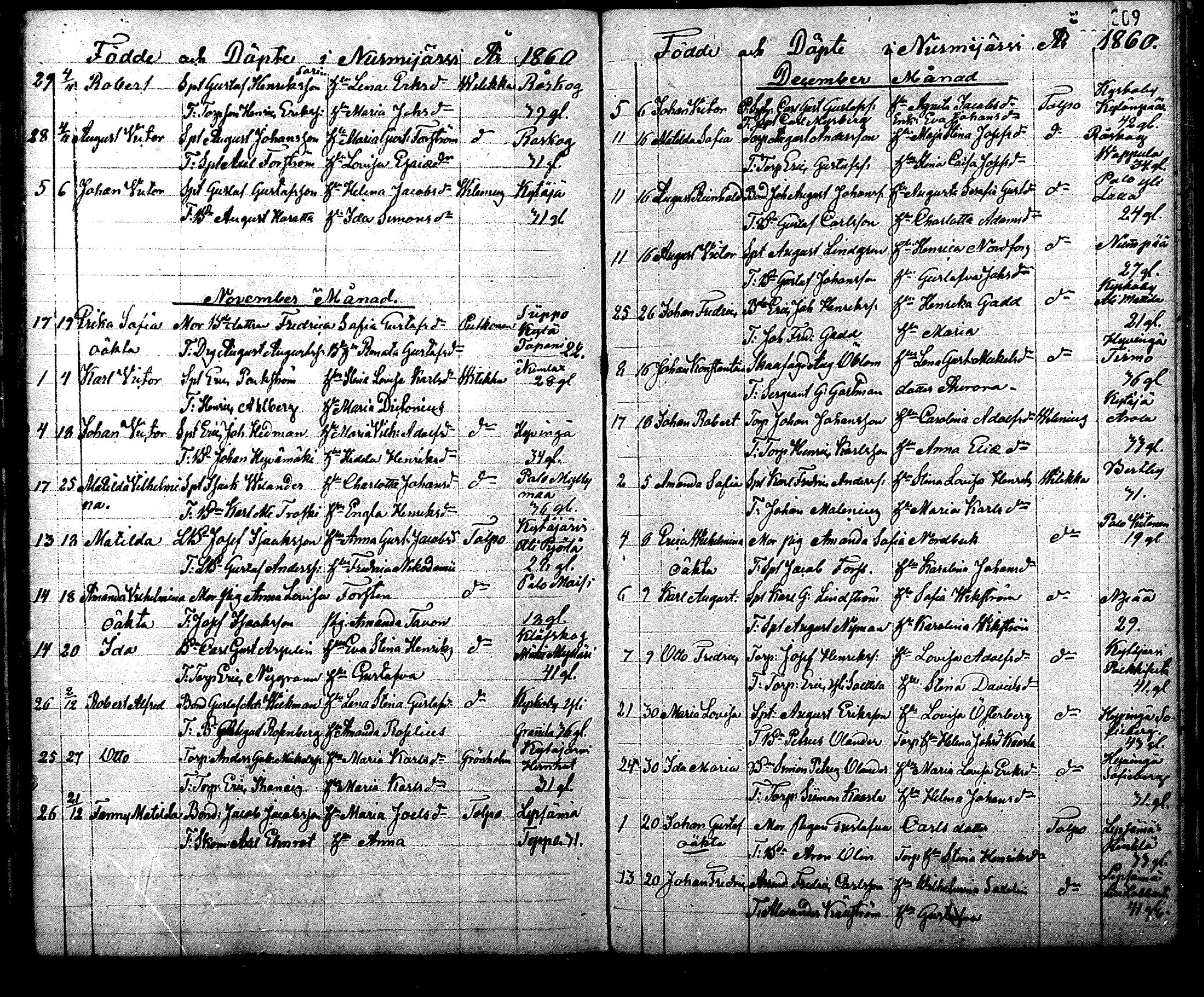 [ ../kirjat/Kirkonkirjat/nurmijarvi/syntyneet_1832-1860_mko19-26/kuvat/211.jpg ]