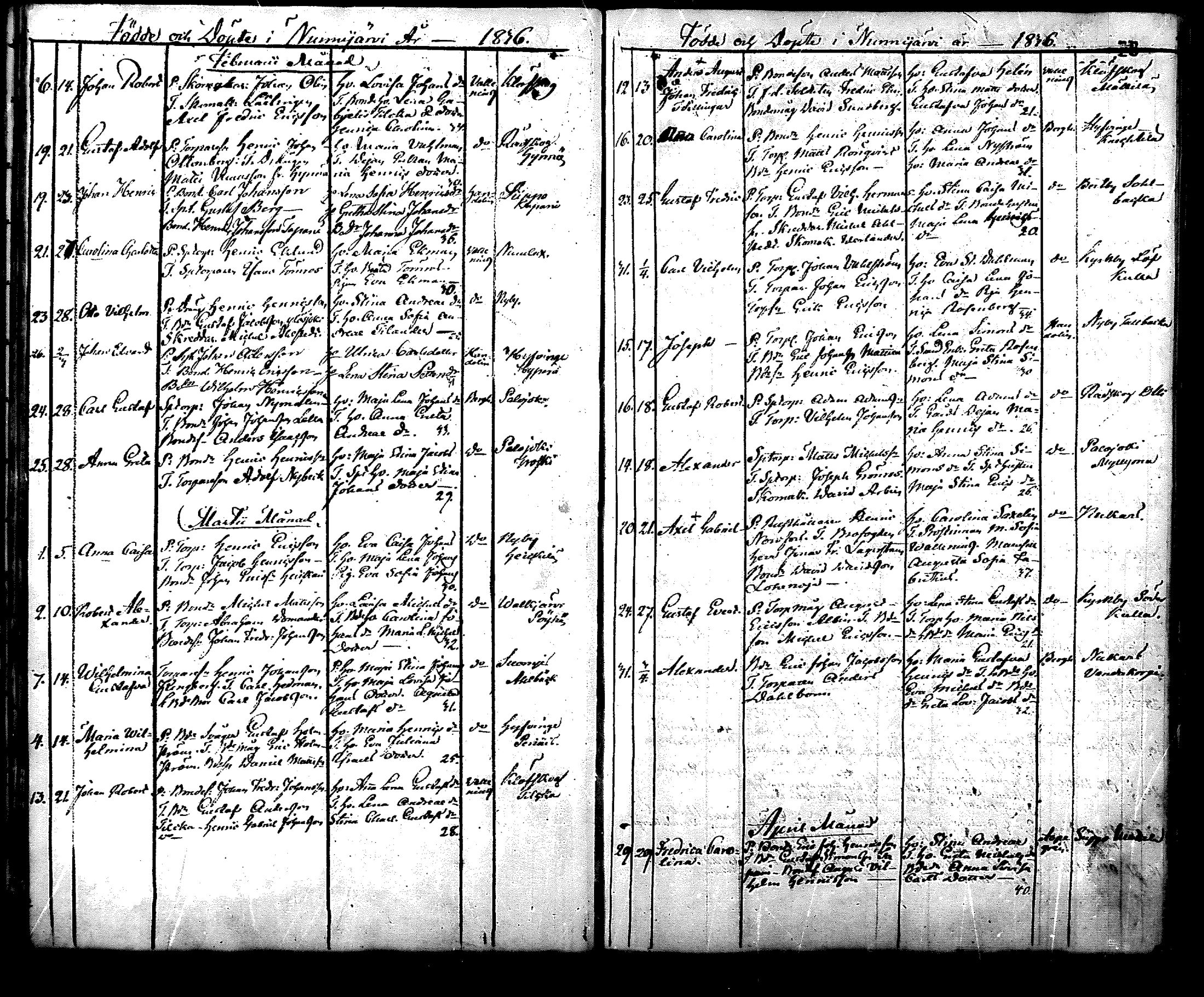 [ ../kirjat/Kirkonkirjat/nurmijarvi/syntyneet_1832-1860_mko19-26/kuvat/28.jpg ]