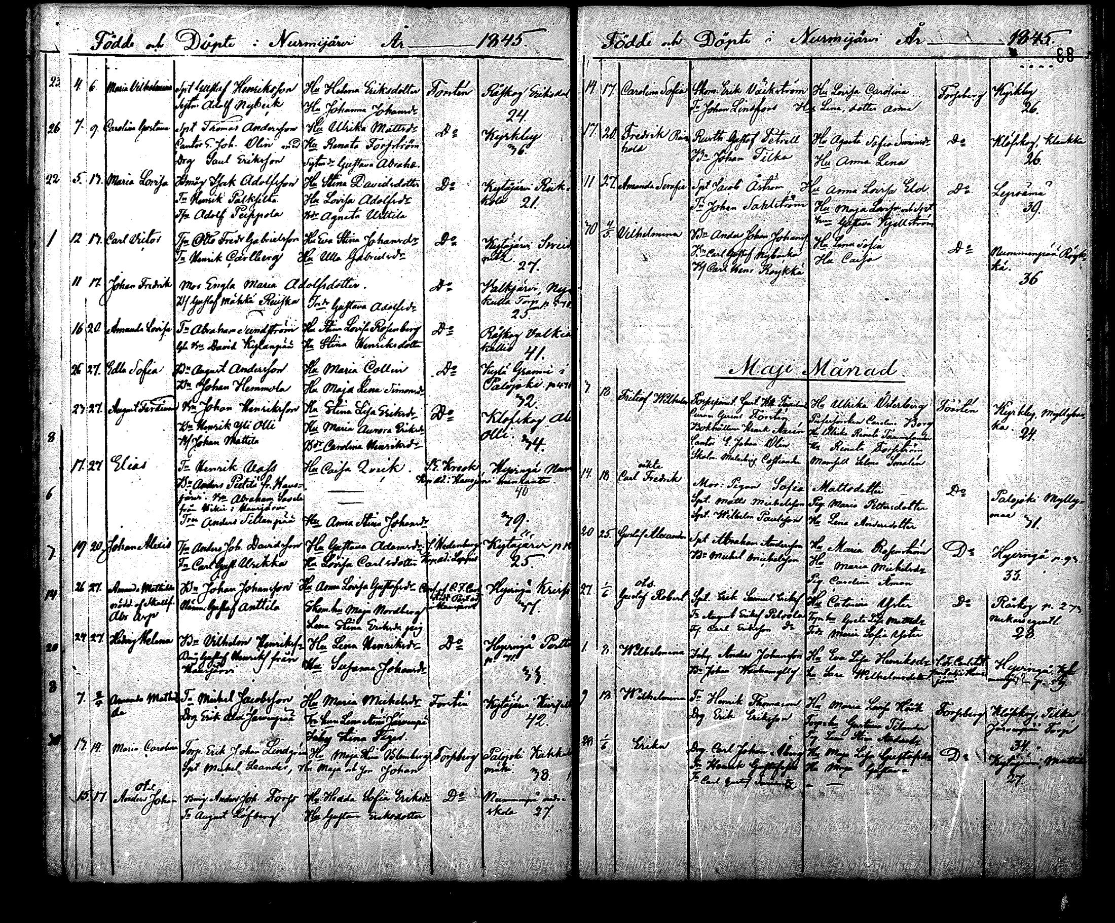[ ../kirjat/Kirkonkirjat/nurmijarvi/syntyneet_1832-1860_mko19-26/kuvat/88.jpg ]