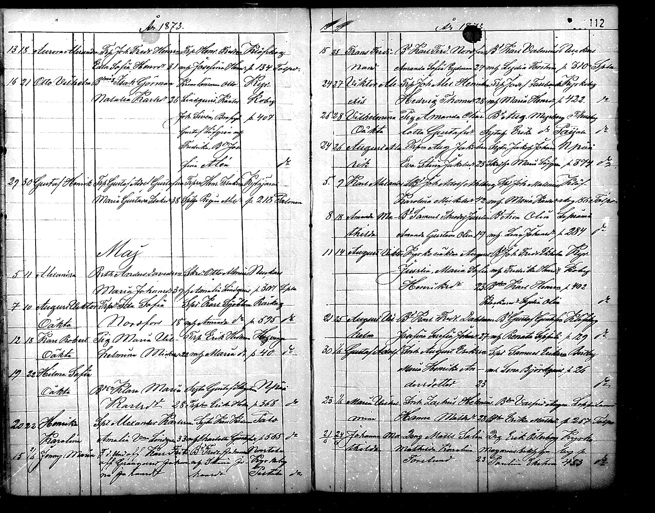[ ../kirjat/Kirkonkirjat/nurmijarvi/syntyneet_1861-1883_mko27-36/kuvat/112.jpg ]