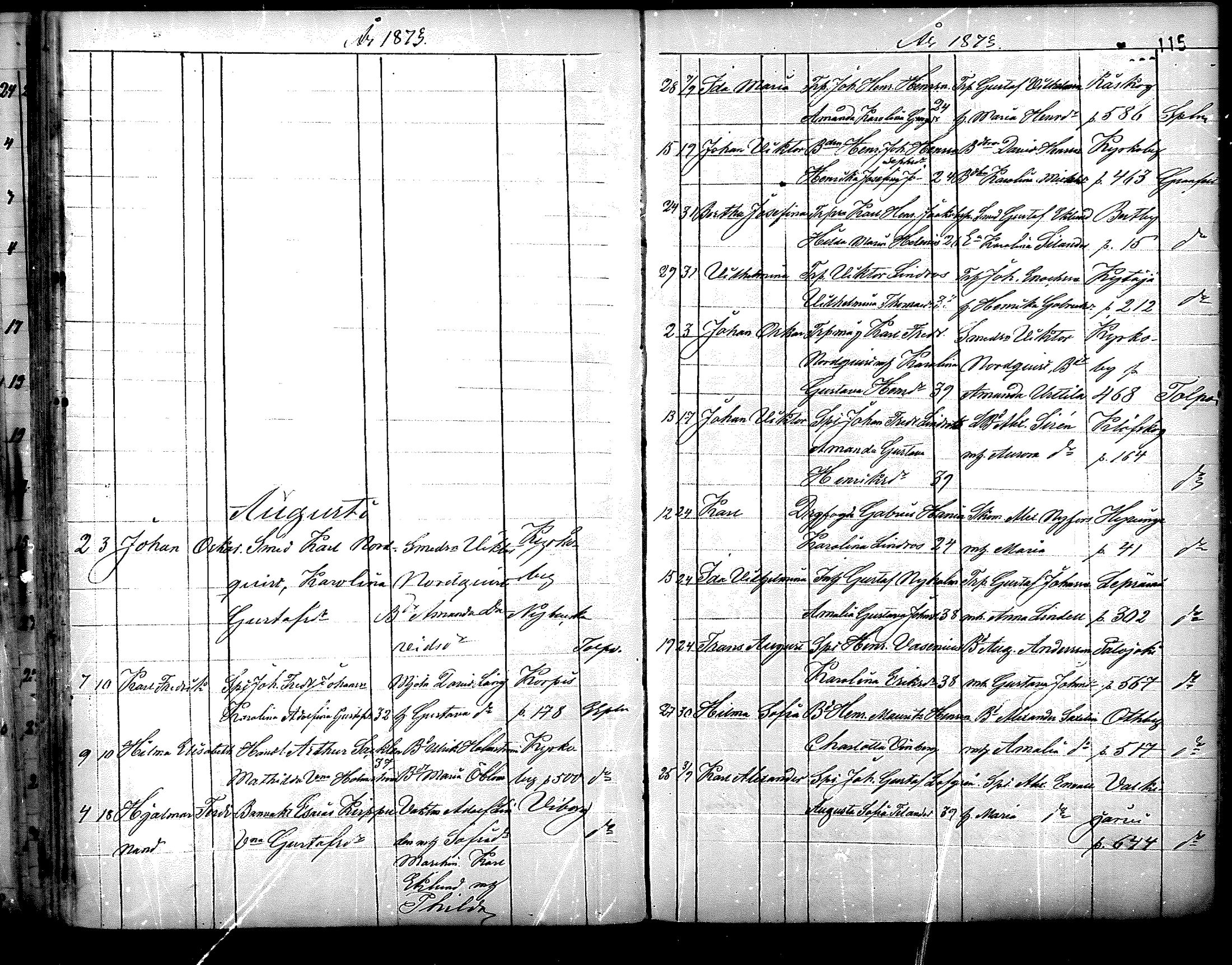 [ ../kirjat/Kirkonkirjat/nurmijarvi/syntyneet_1861-1883_mko27-36/kuvat/115.jpg ]