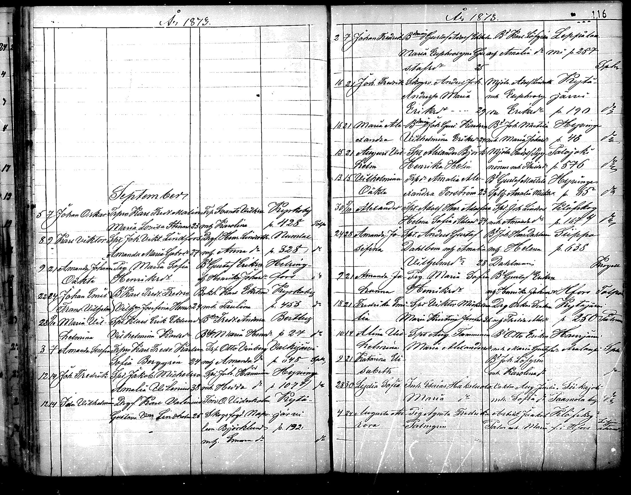 [ ../kirjat/Kirkonkirjat/nurmijarvi/syntyneet_1861-1883_mko27-36/kuvat/116.jpg ]