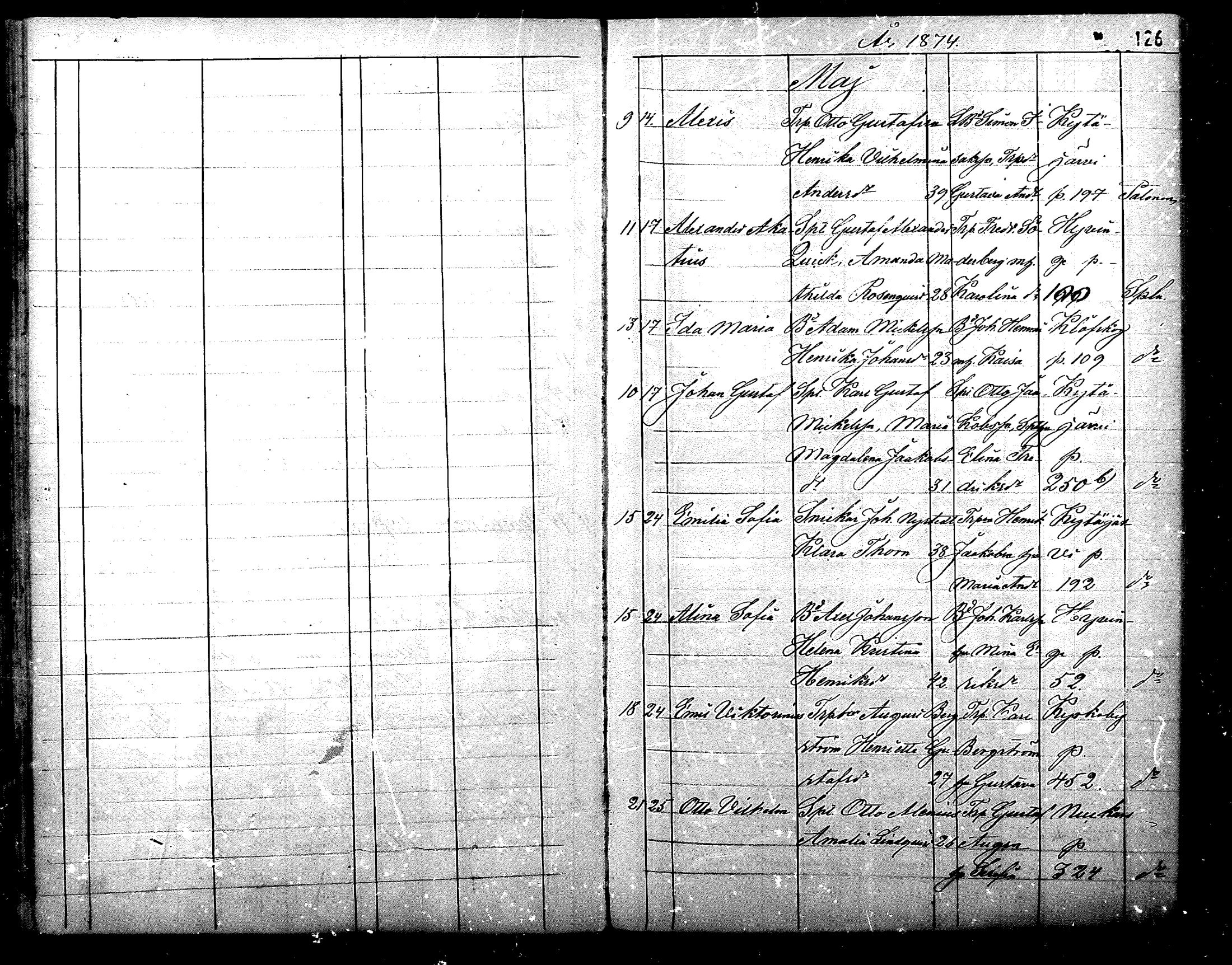 [ ../kirjat/Kirkonkirjat/nurmijarvi/syntyneet_1861-1883_mko27-36/kuvat/126.jpg ]