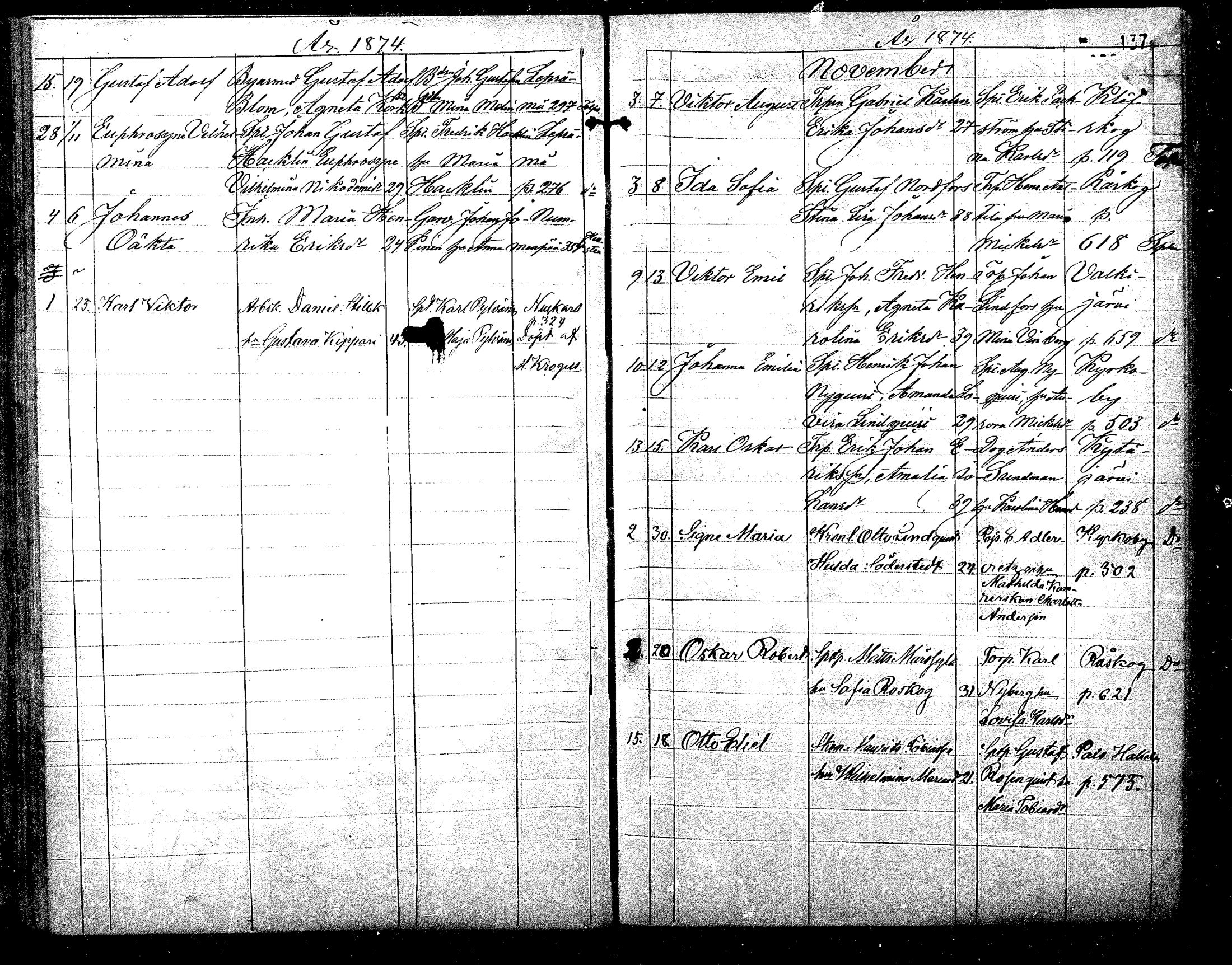 [ ../kirjat/Kirkonkirjat/nurmijarvi/syntyneet_1861-1883_mko27-36/kuvat/137.jpg ]