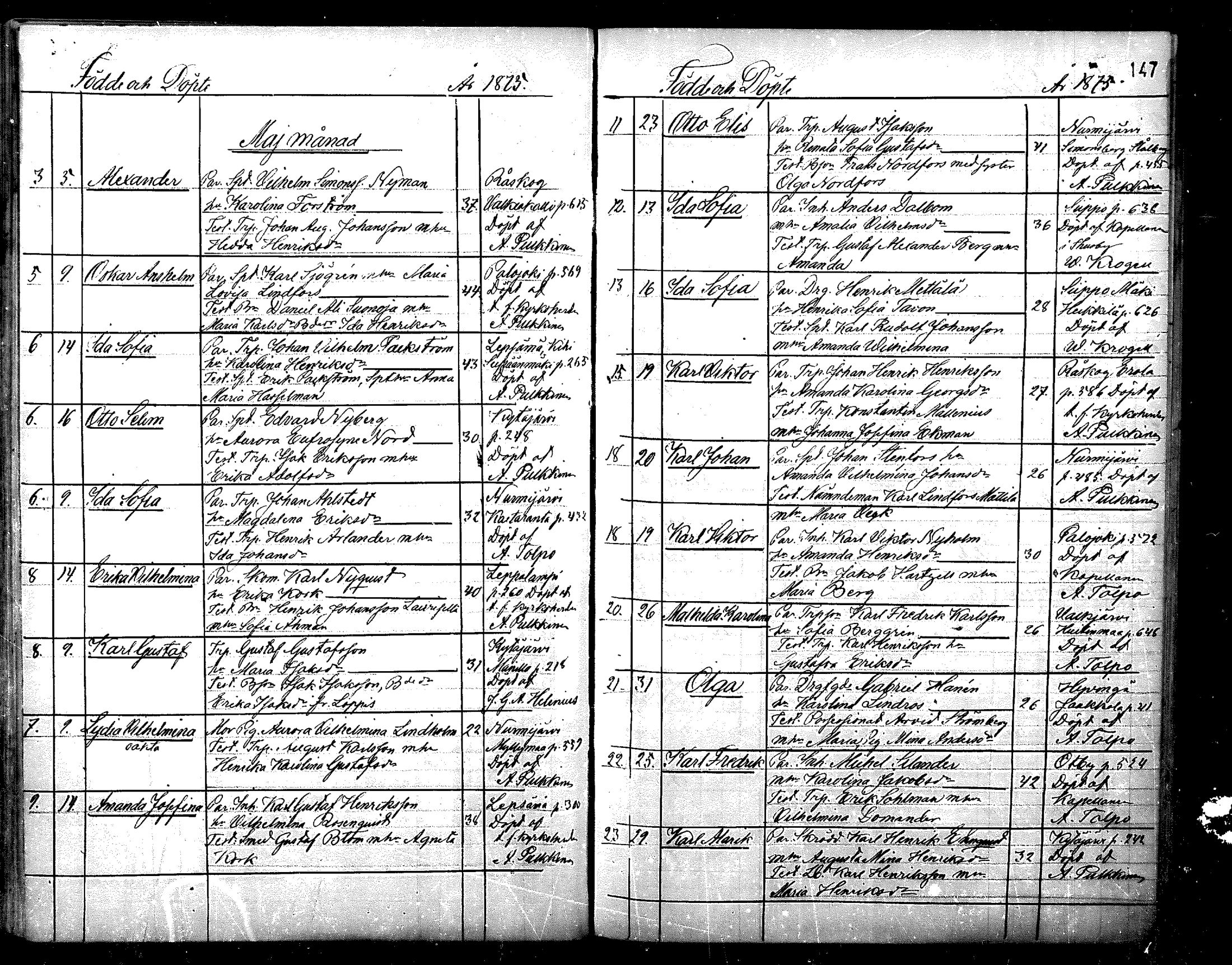 [ ../kirjat/Kirkonkirjat/nurmijarvi/syntyneet_1861-1883_mko27-36/kuvat/147.jpg ]
