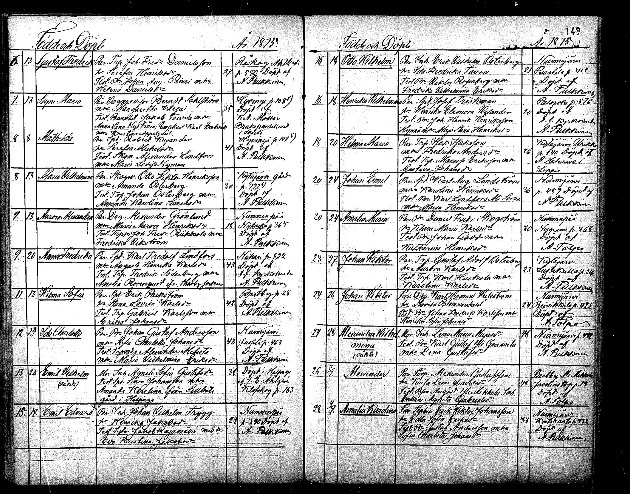 [ ../kirjat/Kirkonkirjat/nurmijarvi/syntyneet_1861-1883_mko27-36/kuvat/149.jpg ]