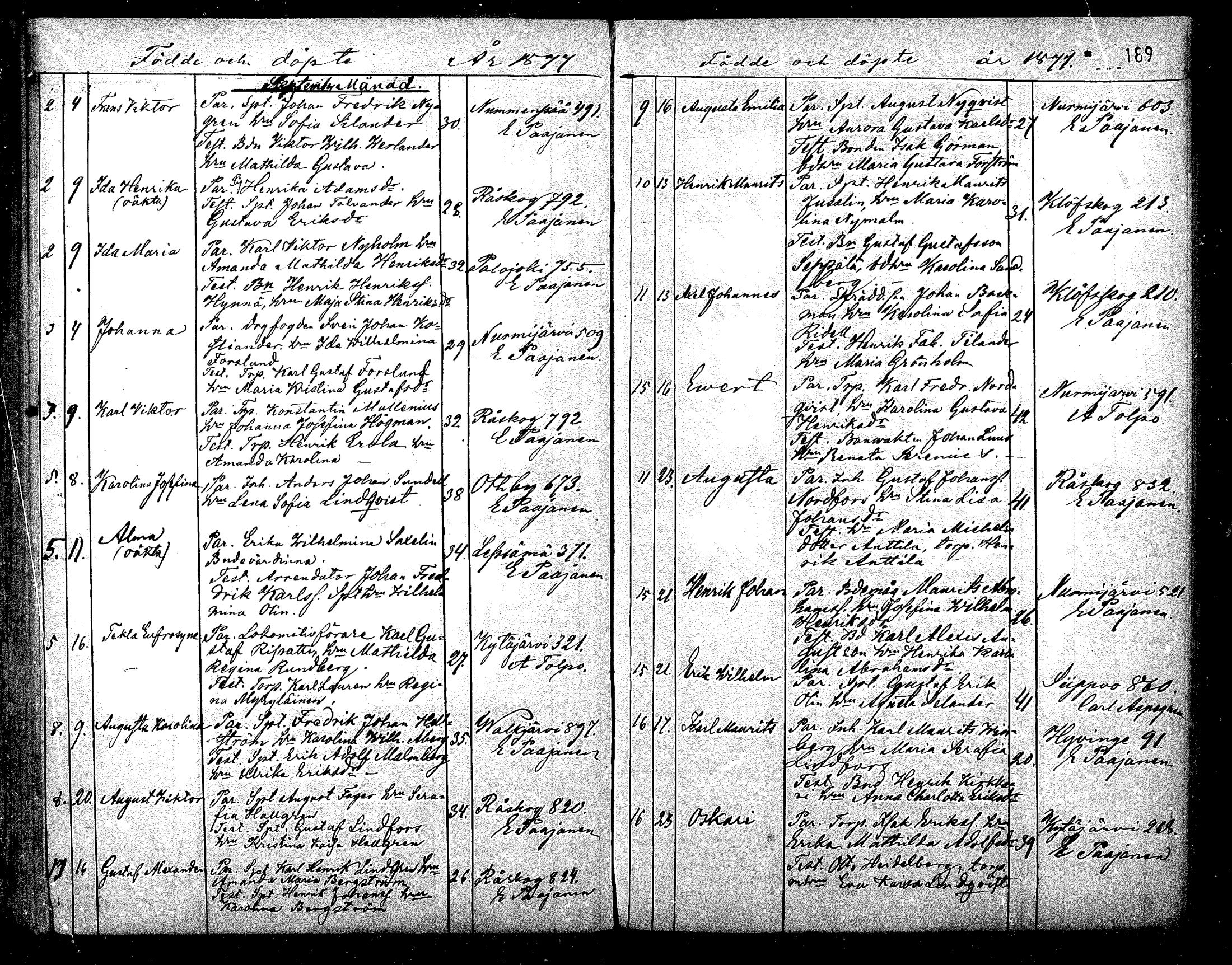 [ ../kirjat/Kirkonkirjat/nurmijarvi/syntyneet_1861-1883_mko27-36/kuvat/190.jpg ]