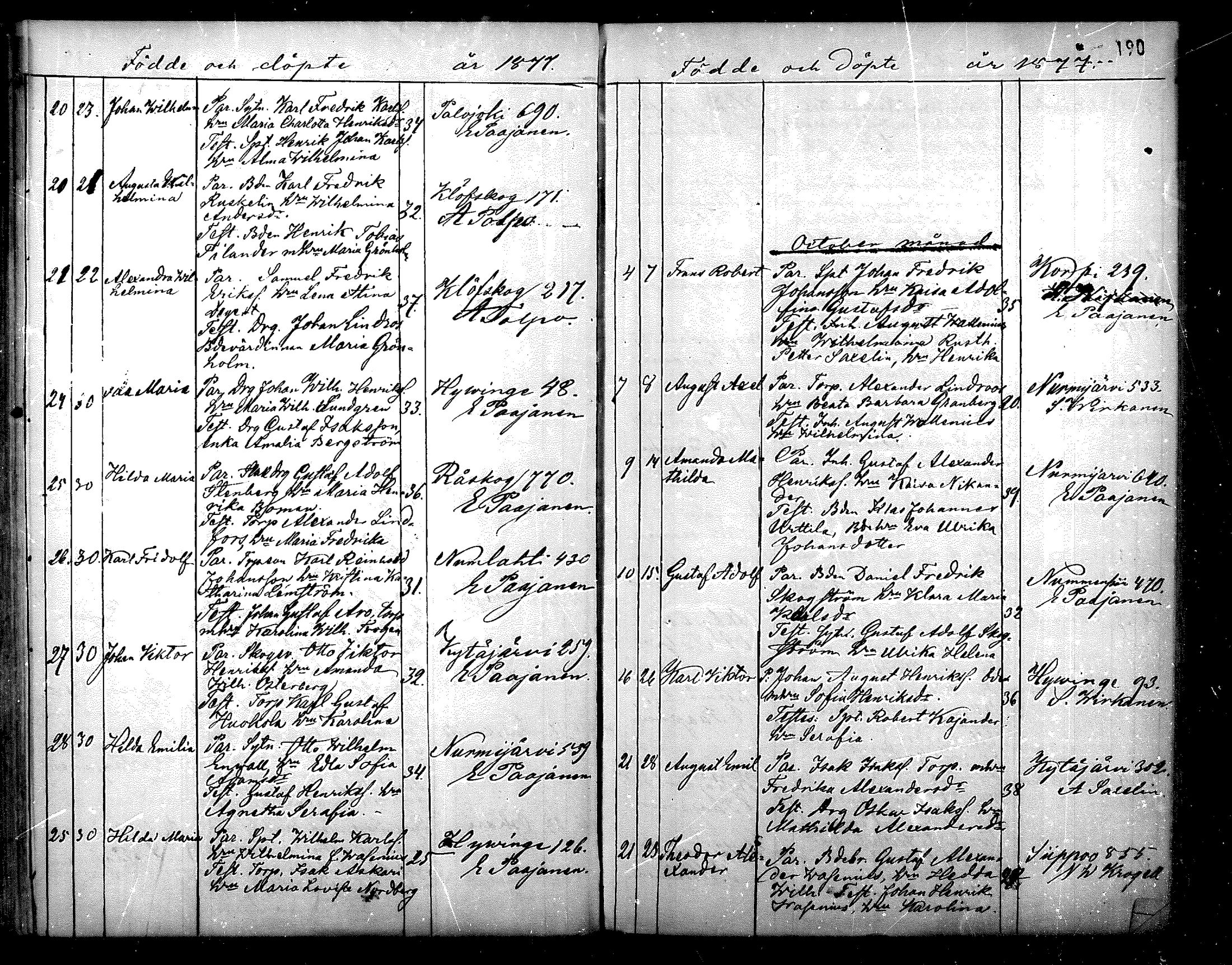 [ ../kirjat/Kirkonkirjat/nurmijarvi/syntyneet_1861-1883_mko27-36/kuvat/191.jpg ]