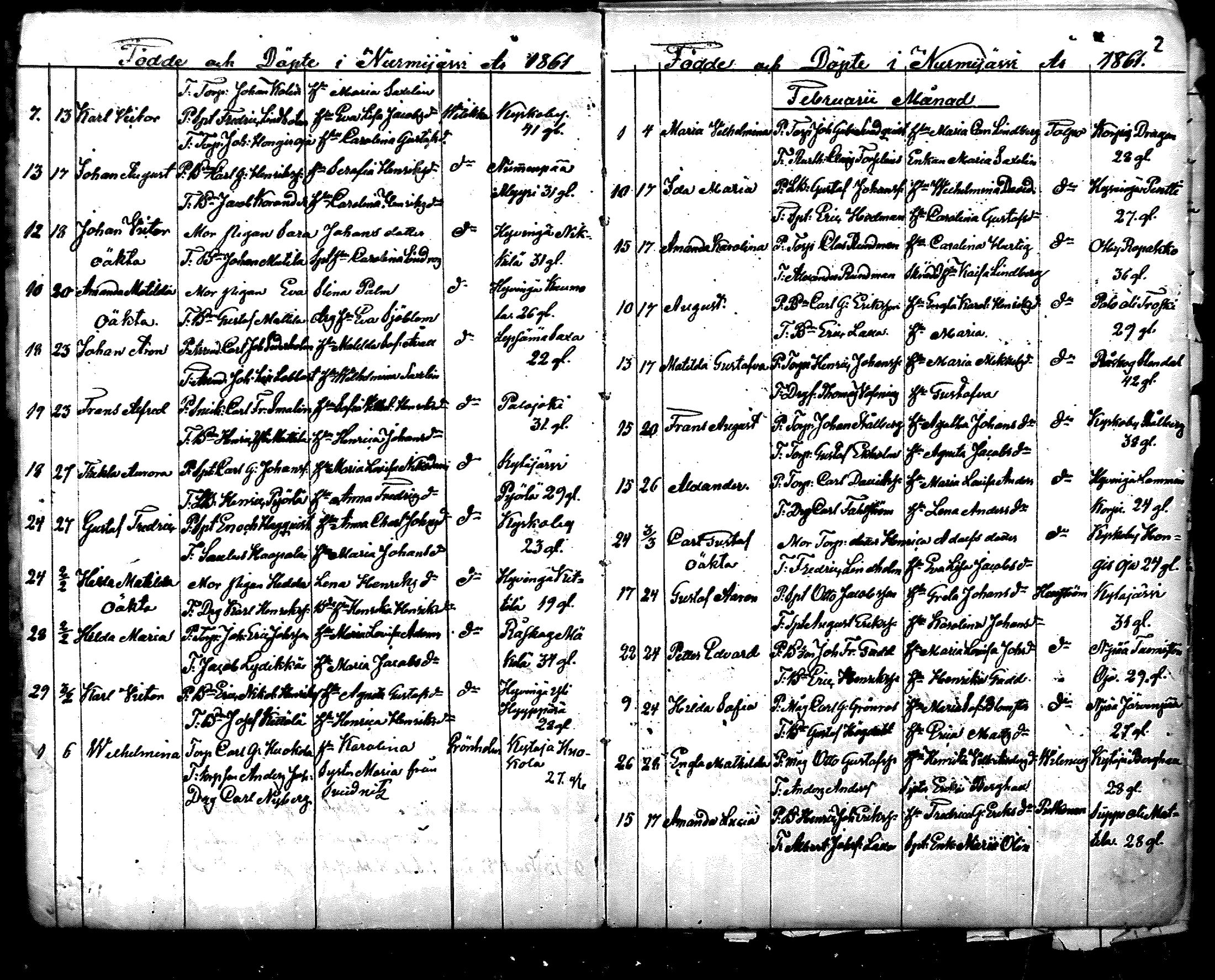 [ ../kirjat/Kirkonkirjat/nurmijarvi/syntyneet_1861-1883_mko27-36/kuvat/2.jpg ]