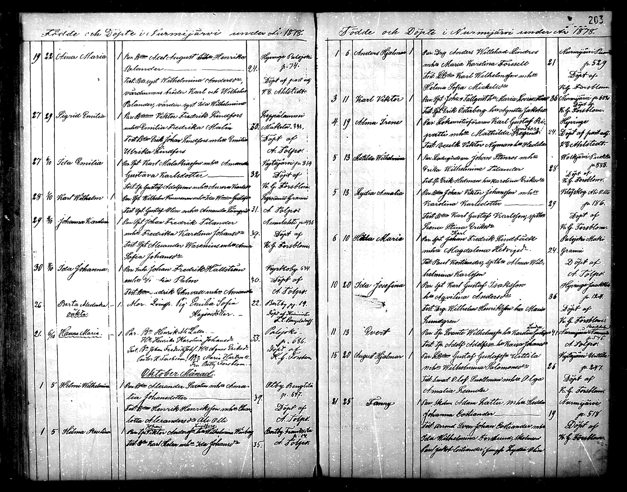 [ ../kirjat/Kirkonkirjat/nurmijarvi/syntyneet_1861-1883_mko27-36/kuvat/204.jpg ]