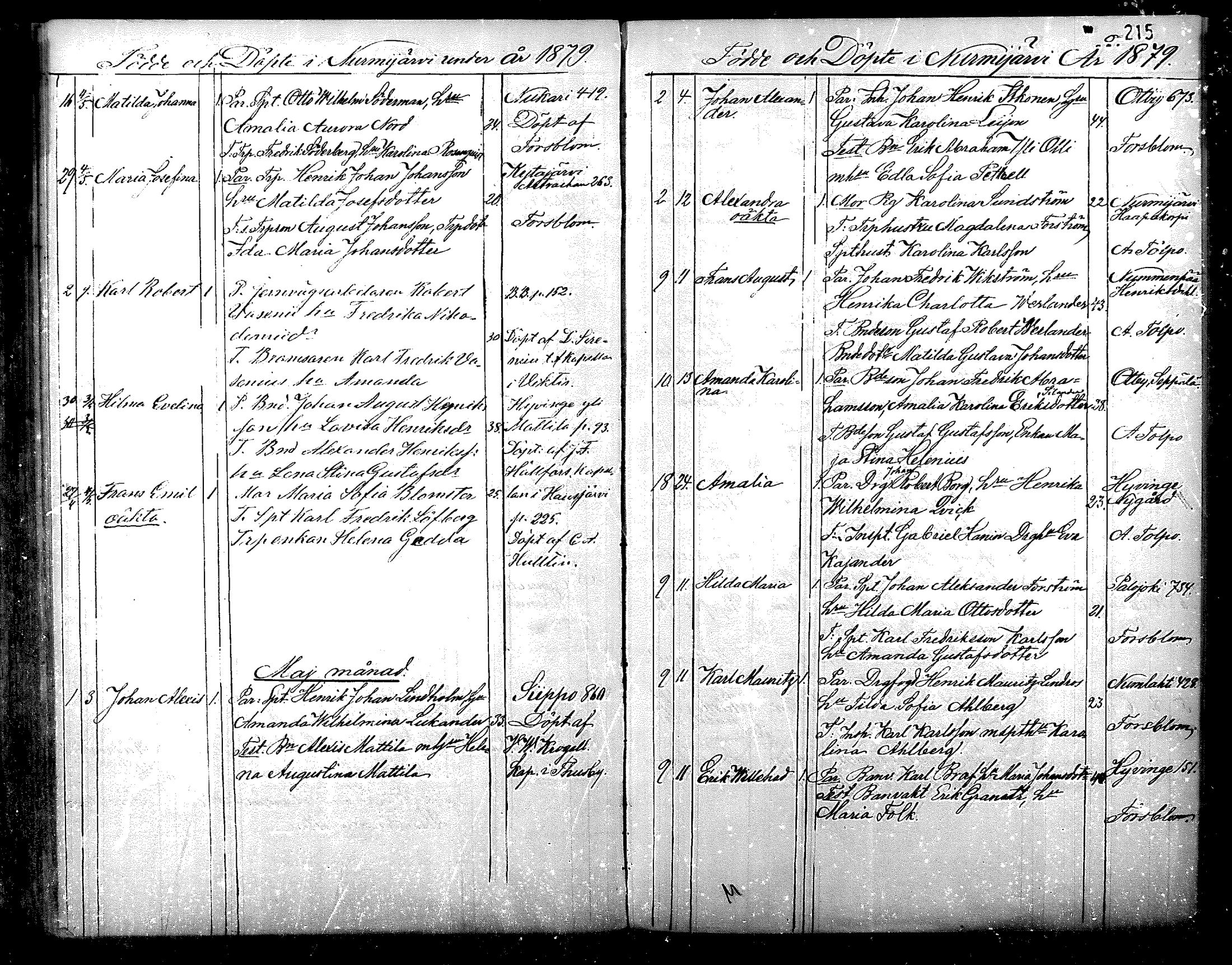 [ ../kirjat/Kirkonkirjat/nurmijarvi/syntyneet_1861-1883_mko27-36/kuvat/216.jpg ]