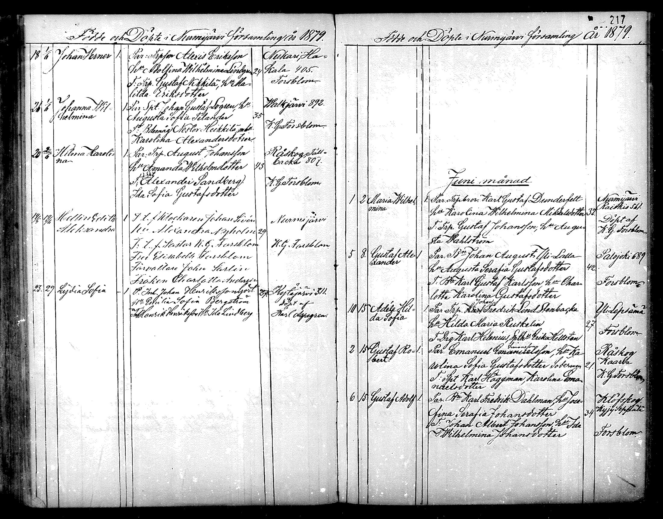[ ../kirjat/Kirkonkirjat/nurmijarvi/syntyneet_1861-1883_mko27-36/kuvat/218.jpg ]