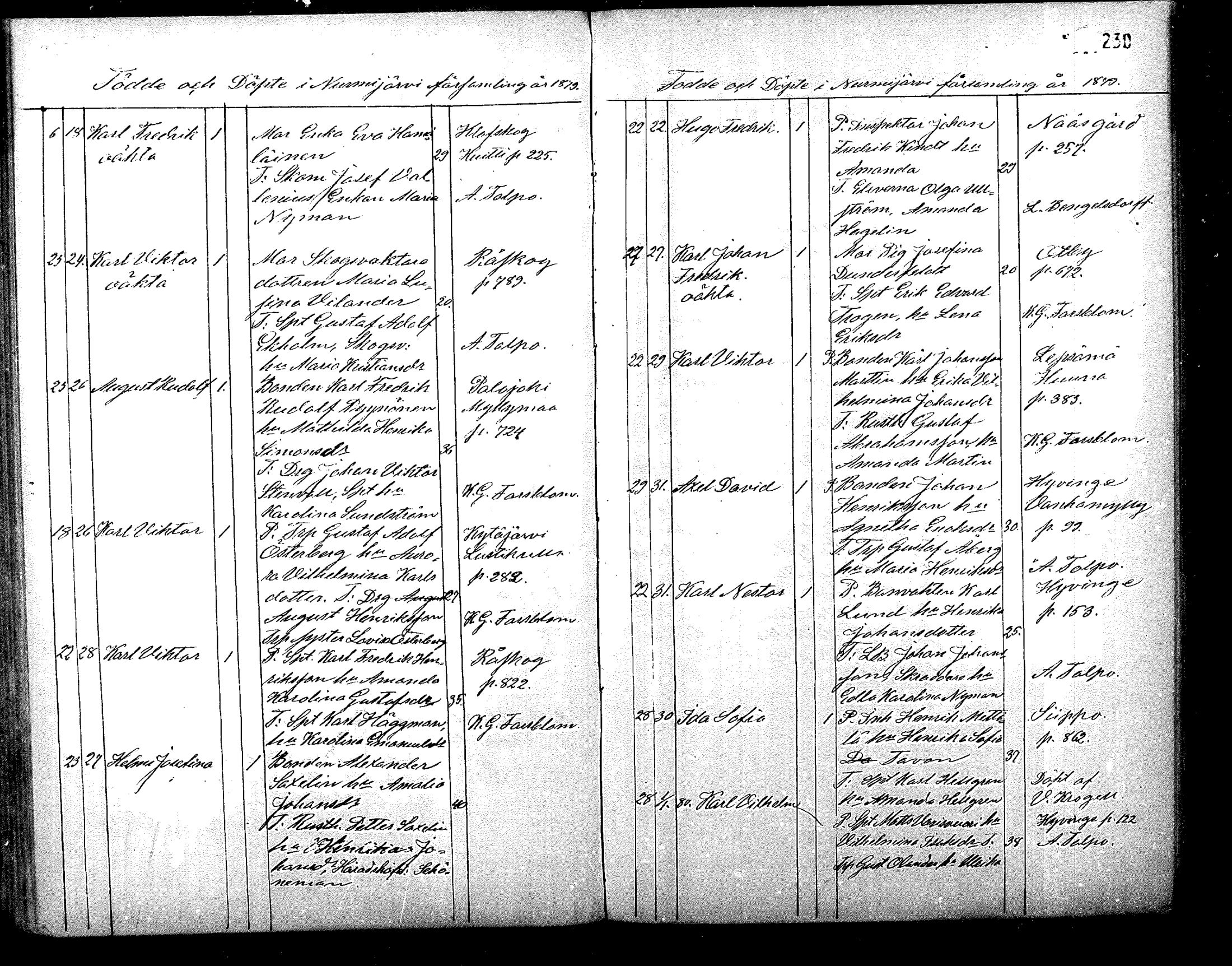 [ ../kirjat/Kirkonkirjat/nurmijarvi/syntyneet_1861-1883_mko27-36/kuvat/231.jpg ]