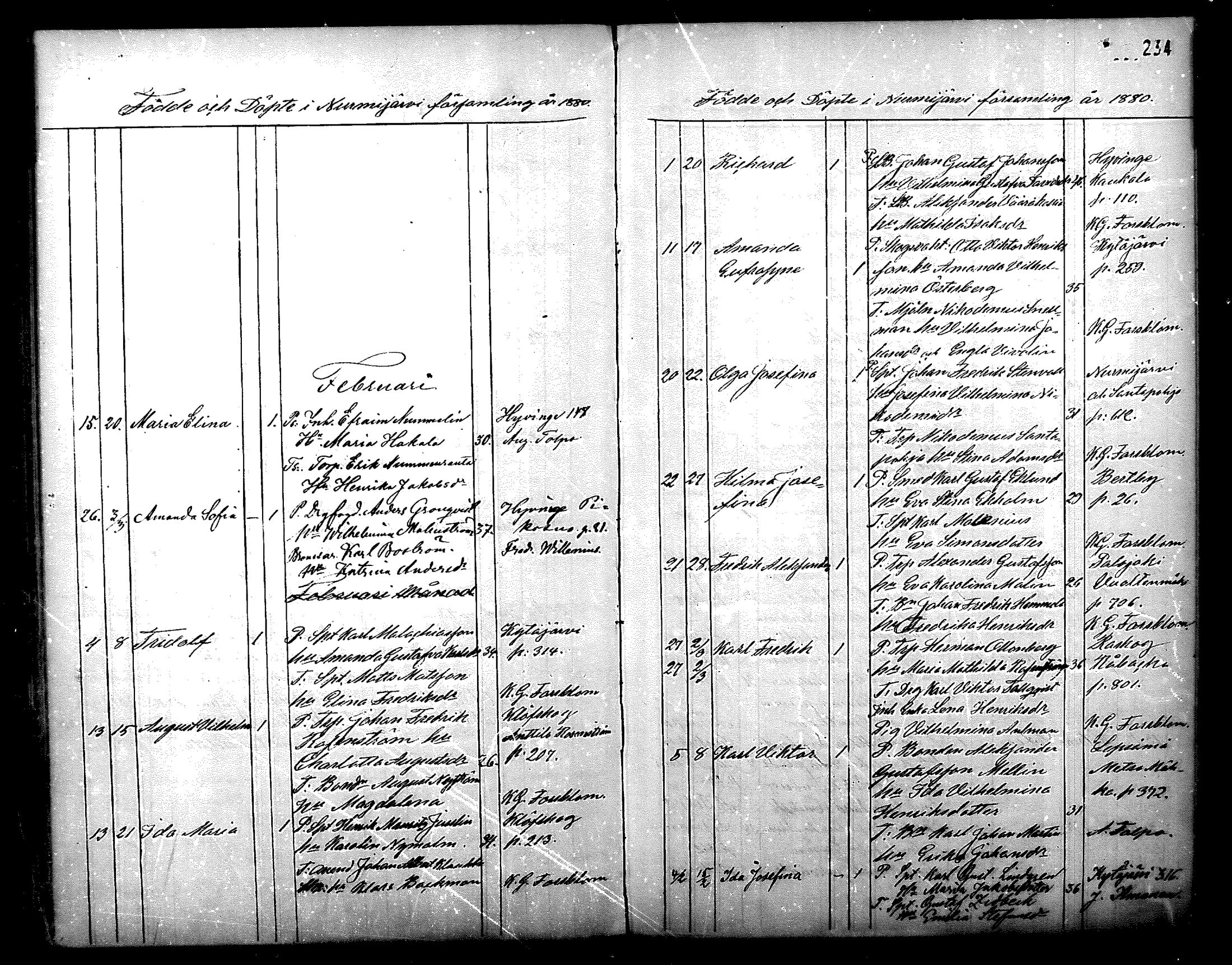 [ ../kirjat/Kirkonkirjat/nurmijarvi/syntyneet_1861-1883_mko27-36/kuvat/235.jpg ]