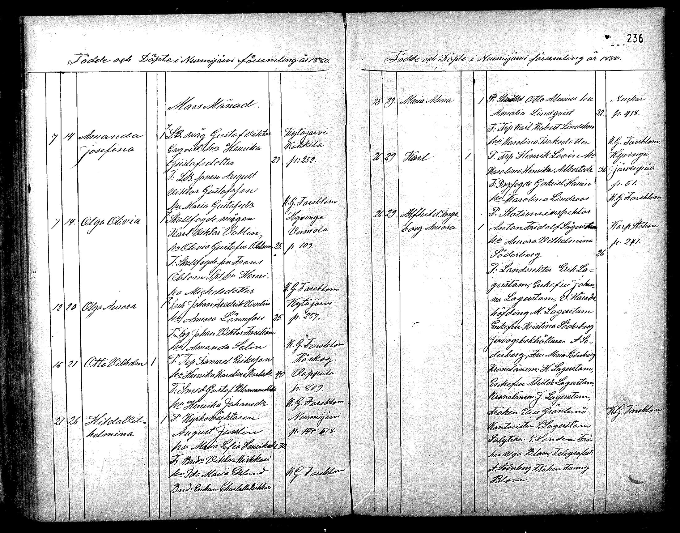 [ ../kirjat/Kirkonkirjat/nurmijarvi/syntyneet_1861-1883_mko27-36/kuvat/237.jpg ]