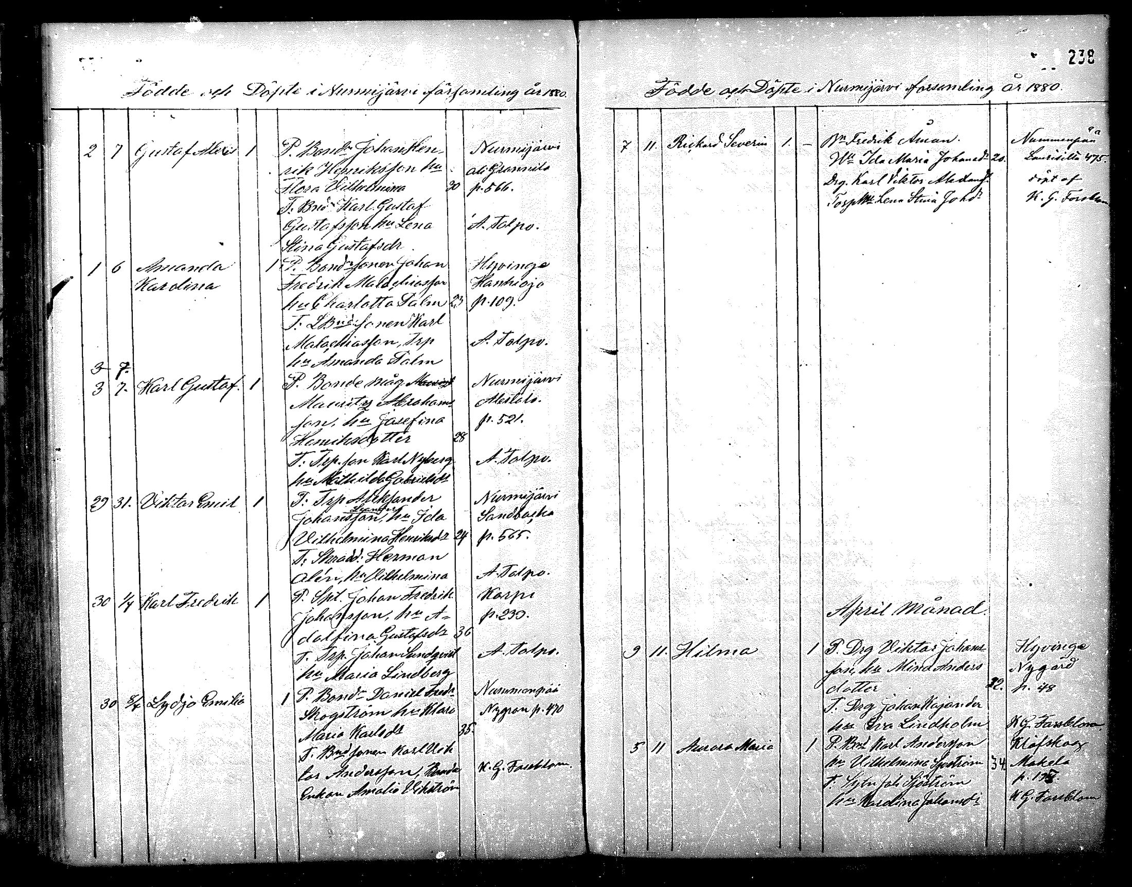 [ ../kirjat/Kirkonkirjat/nurmijarvi/syntyneet_1861-1883_mko27-36/kuvat/239.jpg ]