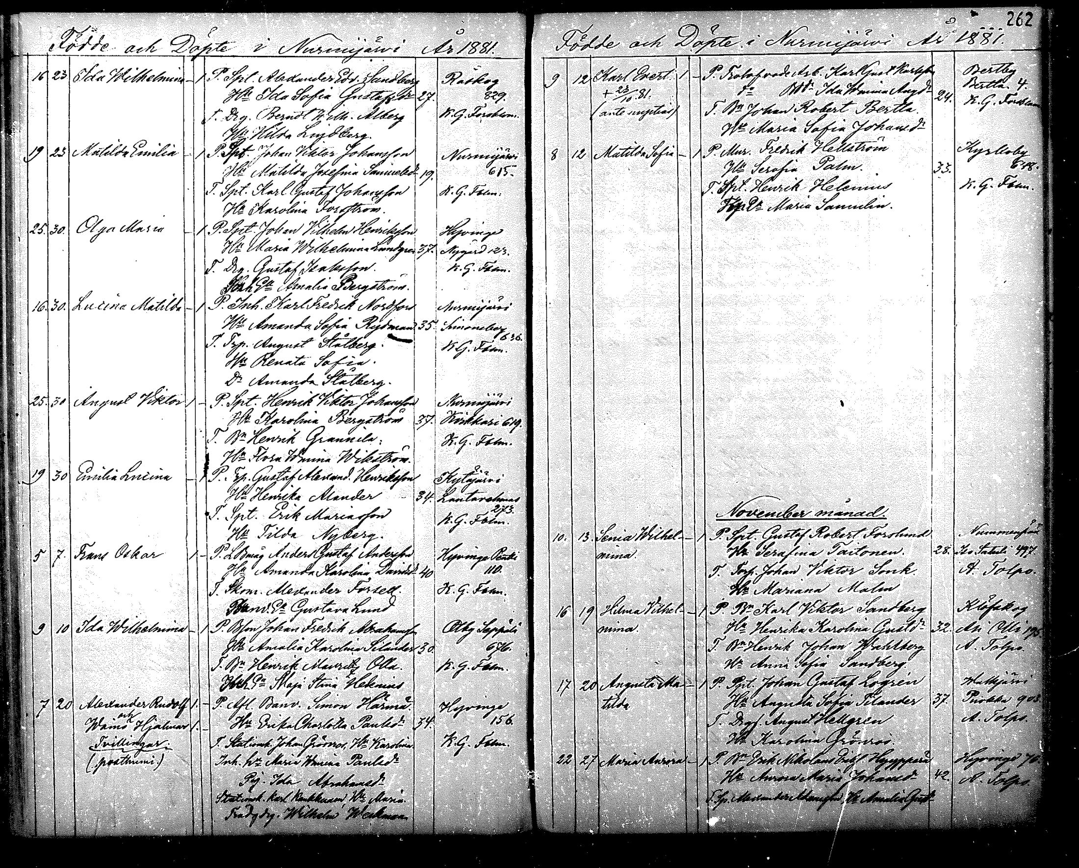 [ ../kirjat/Kirkonkirjat/nurmijarvi/syntyneet_1861-1883_mko27-36/kuvat/263.jpg ]