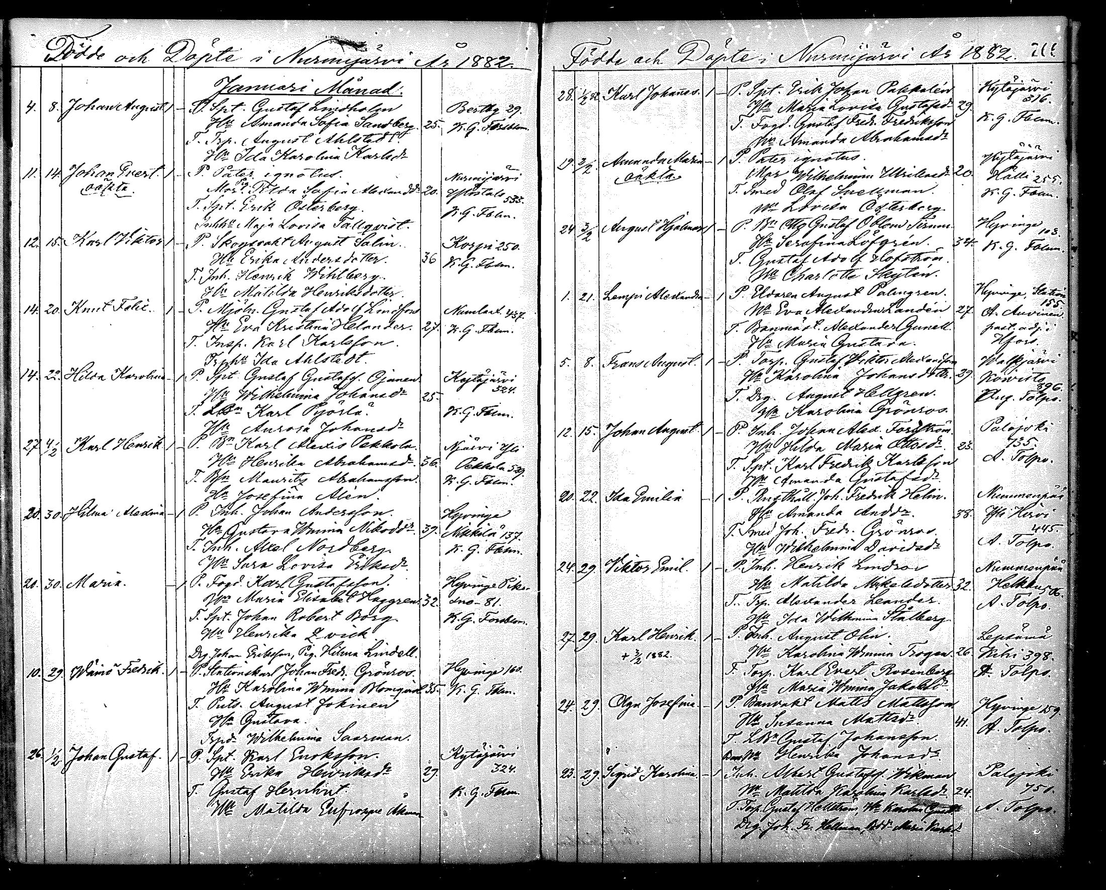 [ ../kirjat/Kirkonkirjat/nurmijarvi/syntyneet_1861-1883_mko27-36/kuvat/267.jpg ]