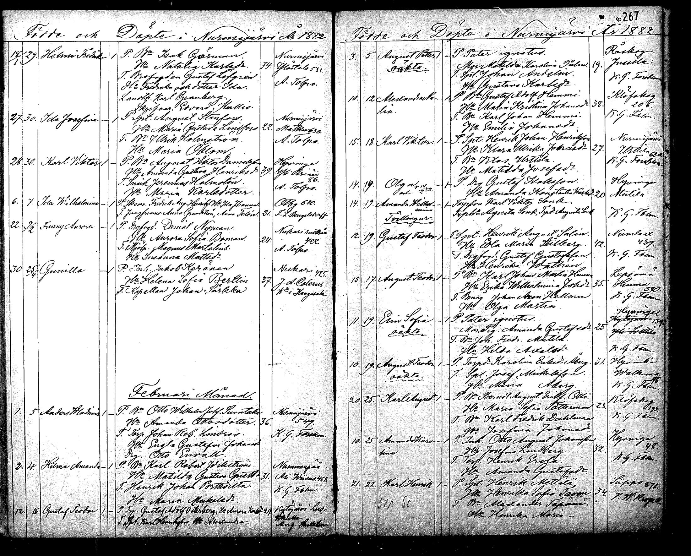 [ ../kirjat/Kirkonkirjat/nurmijarvi/syntyneet_1861-1883_mko27-36/kuvat/268.jpg ]