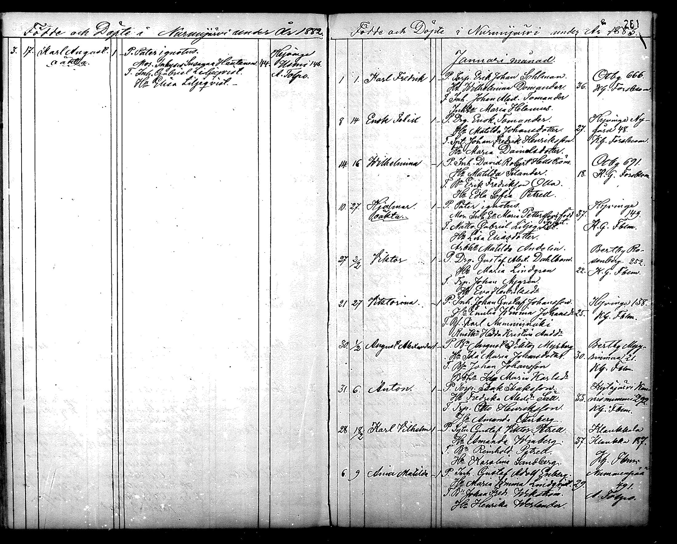 [ ../kirjat/Kirkonkirjat/nurmijarvi/syntyneet_1861-1883_mko27-36/kuvat/282.jpg ]