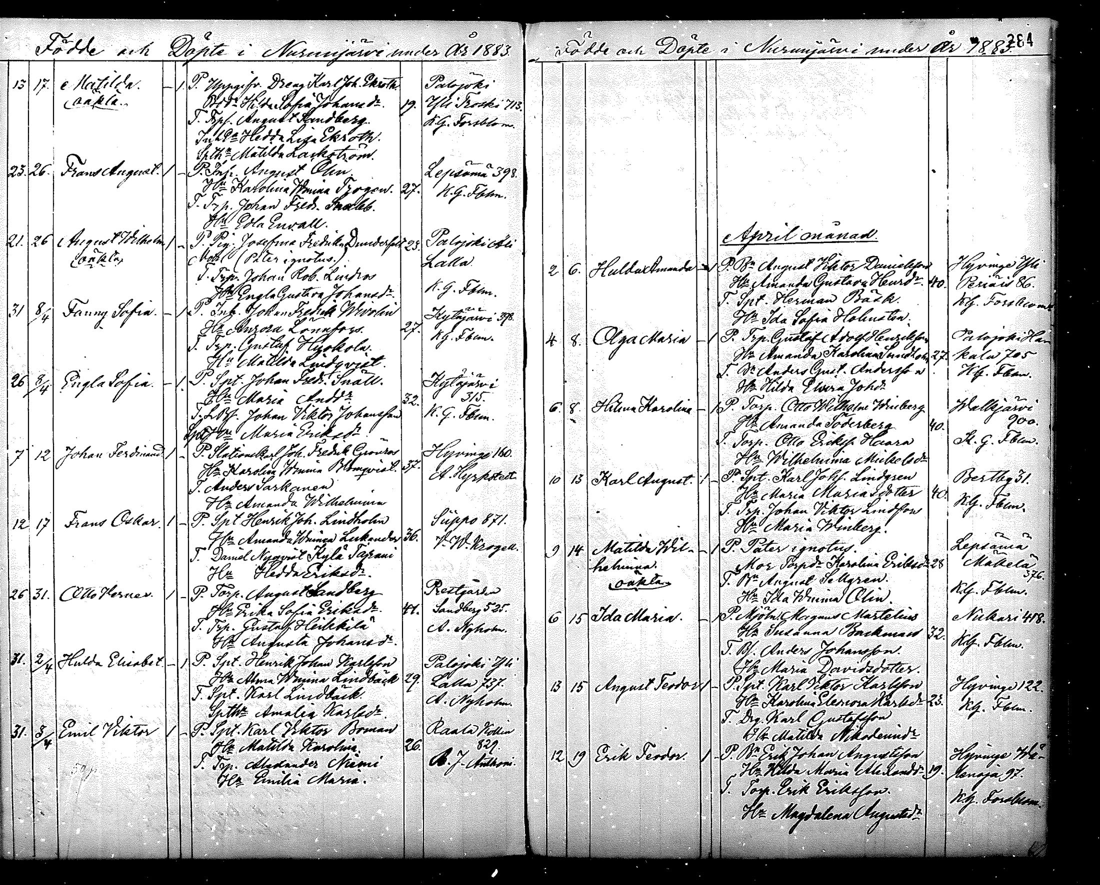 [ ../kirjat/Kirkonkirjat/nurmijarvi/syntyneet_1861-1883_mko27-36/kuvat/285.jpg ]