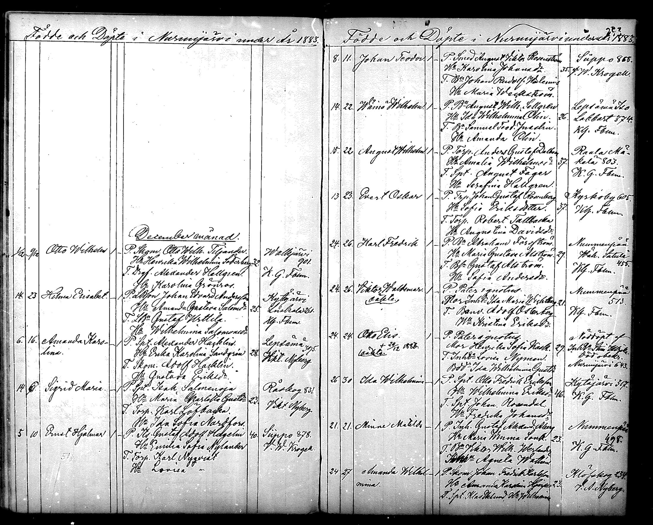 [ ../kirjat/Kirkonkirjat/nurmijarvi/syntyneet_1861-1883_mko27-36/kuvat/294.jpg ]