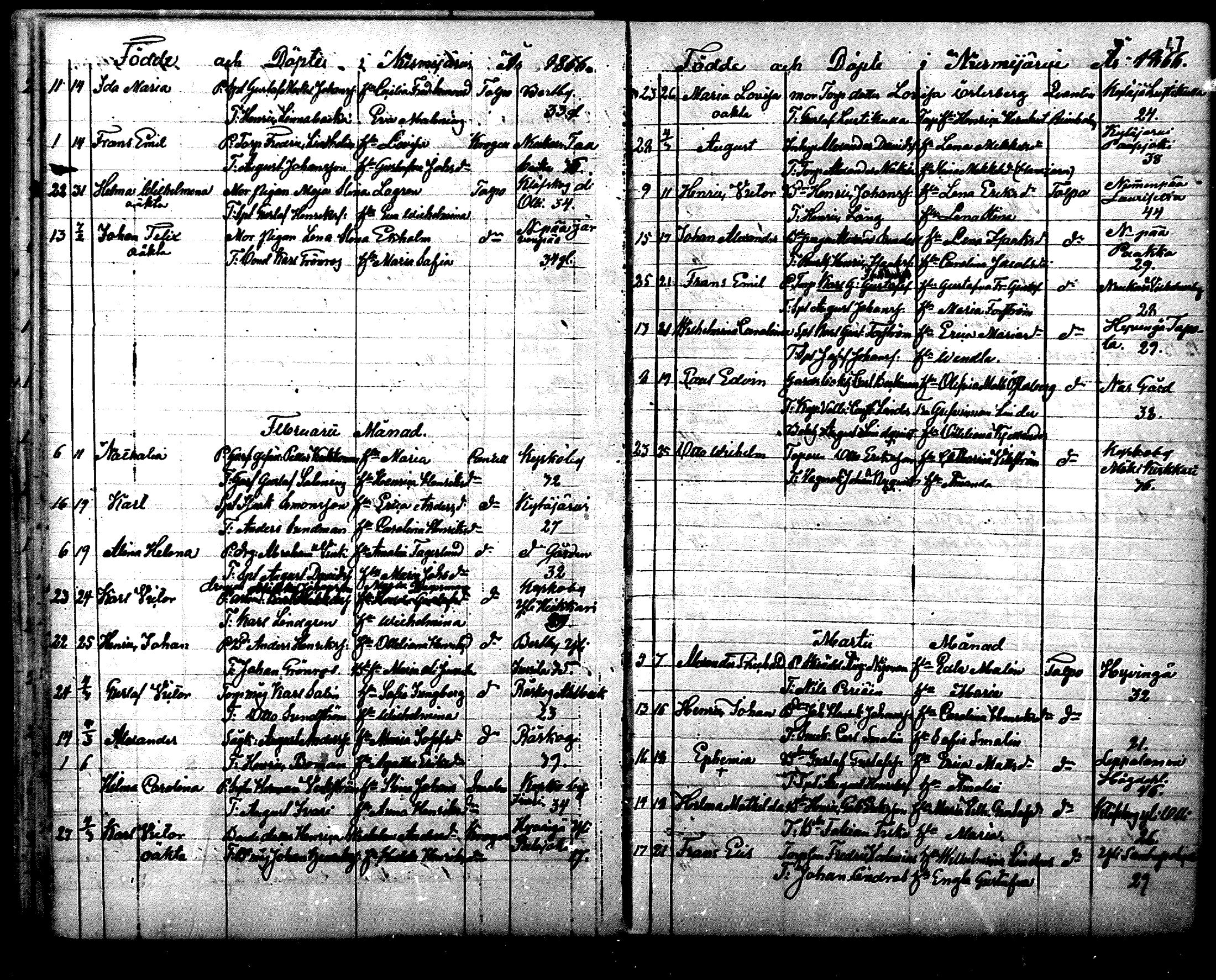 [ ../kirjat/Kirkonkirjat/nurmijarvi/syntyneet_1861-1883_mko27-36/kuvat/47.jpg ]