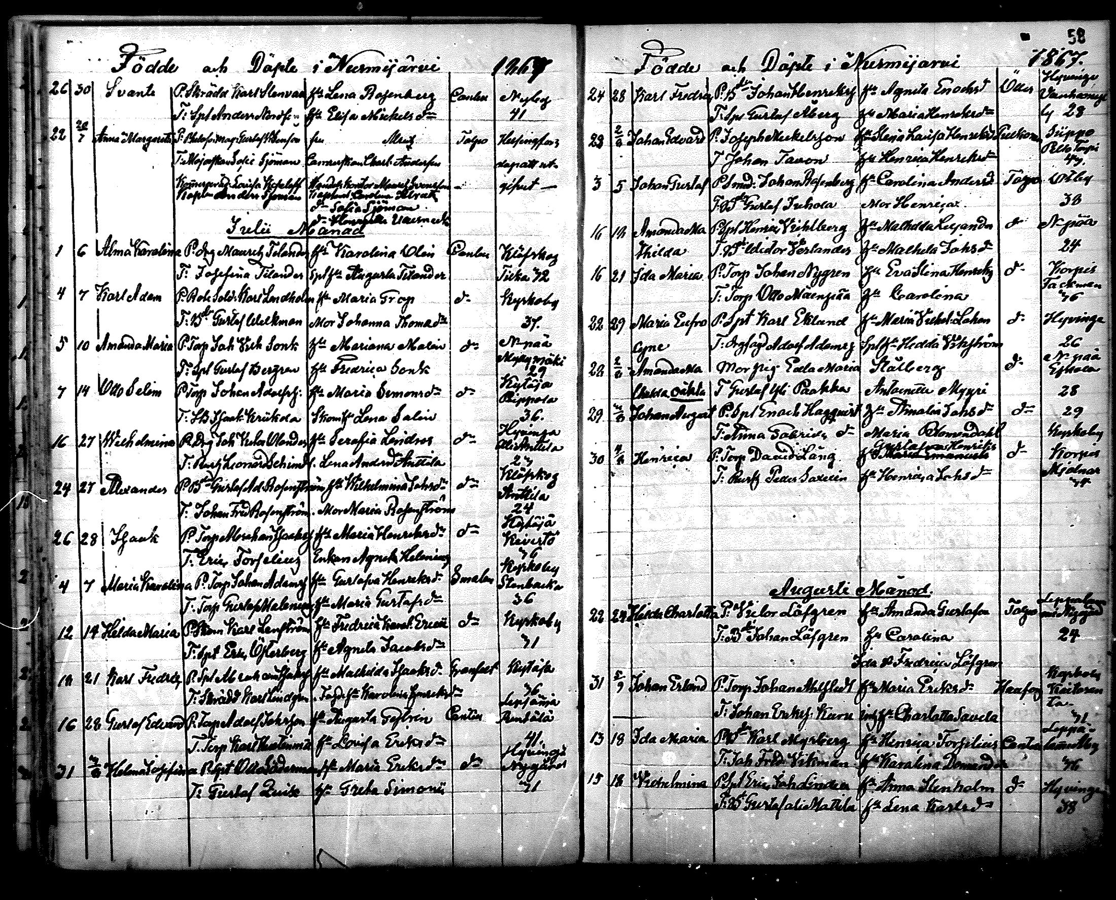 [ ../kirjat/Kirkonkirjat/nurmijarvi/syntyneet_1861-1883_mko27-36/kuvat/58.jpg ]