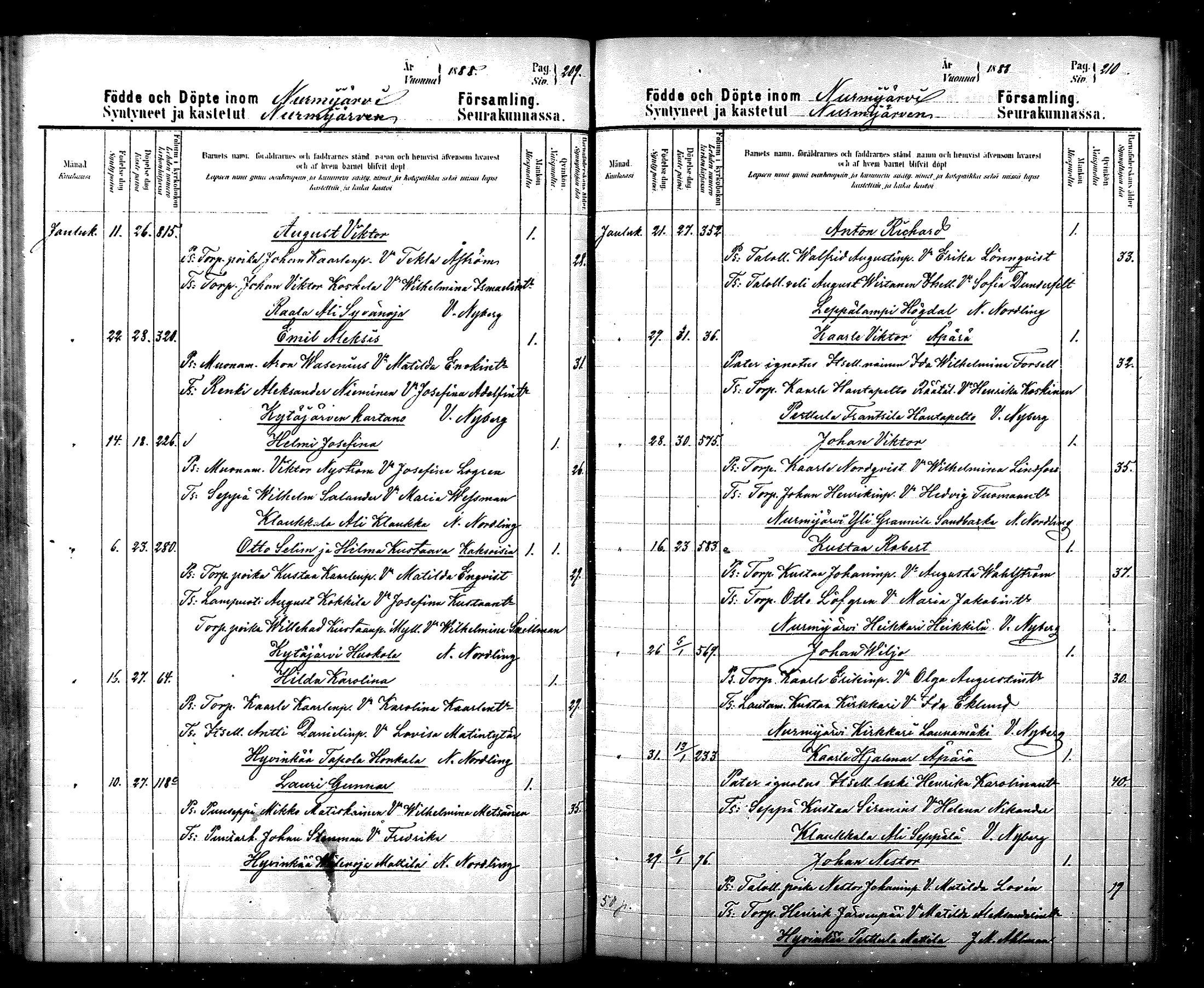 [ ../kirjat/Kirkonkirjat/nurmijarvi/syntyneet_1884-1889_mko37-41/kuvat/108.jpg ]