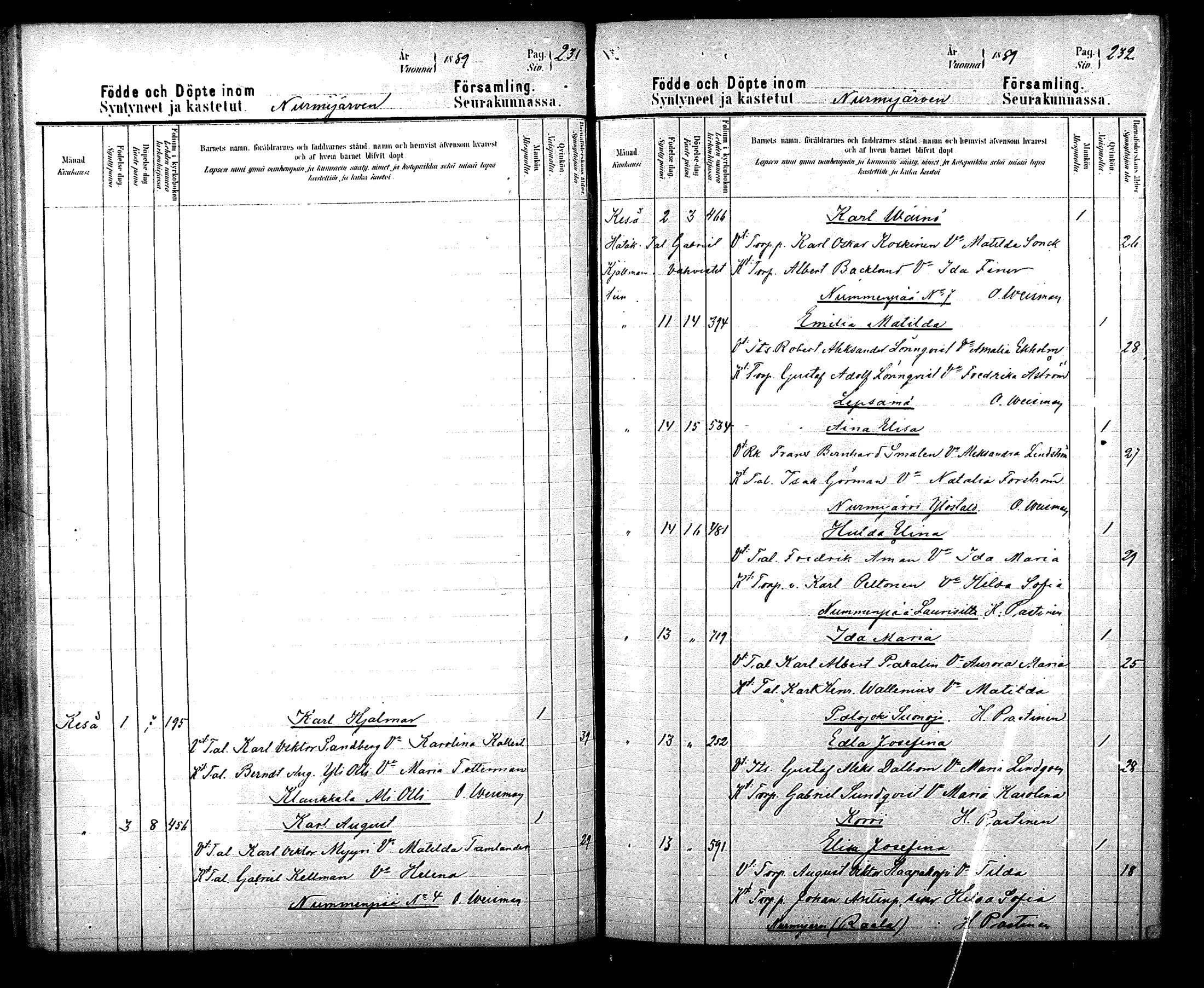 [ ../kirjat/Kirkonkirjat/nurmijarvi/syntyneet_1884-1889_mko37-41/kuvat/119.jpg ]