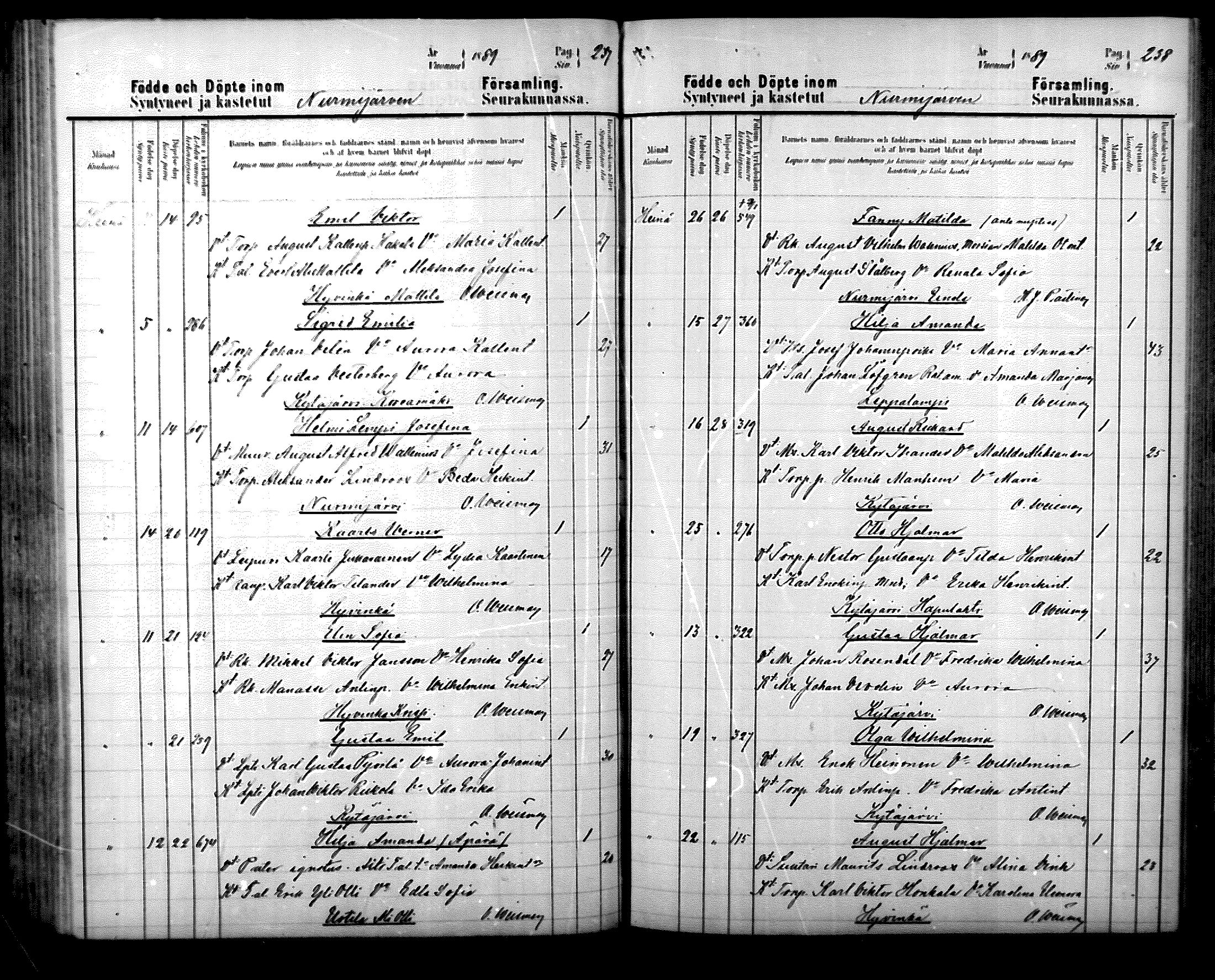 [ ../kirjat/Kirkonkirjat/nurmijarvi/syntyneet_1884-1889_mko37-41/kuvat/122.jpg ]