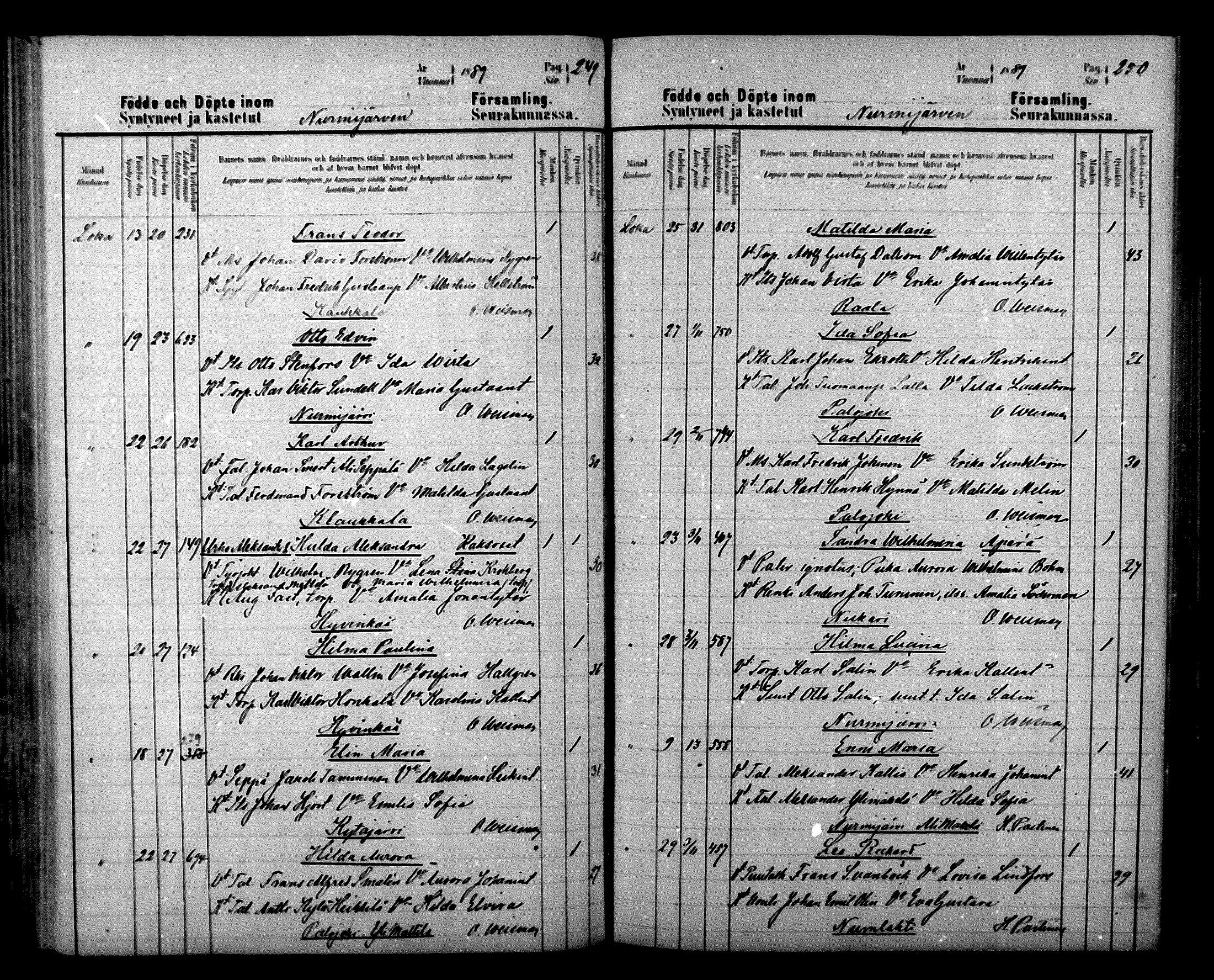 [ ../kirjat/Kirkonkirjat/nurmijarvi/syntyneet_1884-1889_mko37-41/kuvat/128.jpg ]