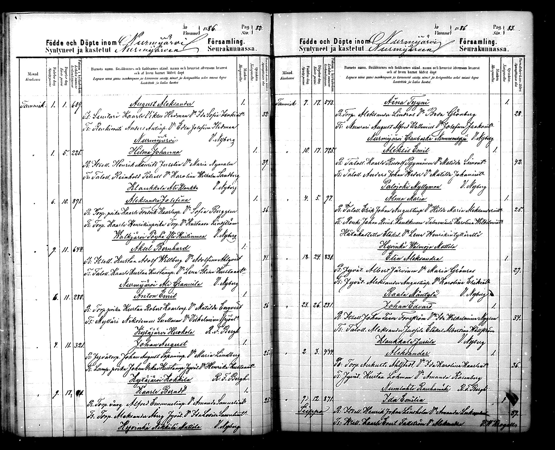 [ ../kirjat/Kirkonkirjat/nurmijarvi/syntyneet_1884-1889_mko37-41/kuvat/44.jpg ]
