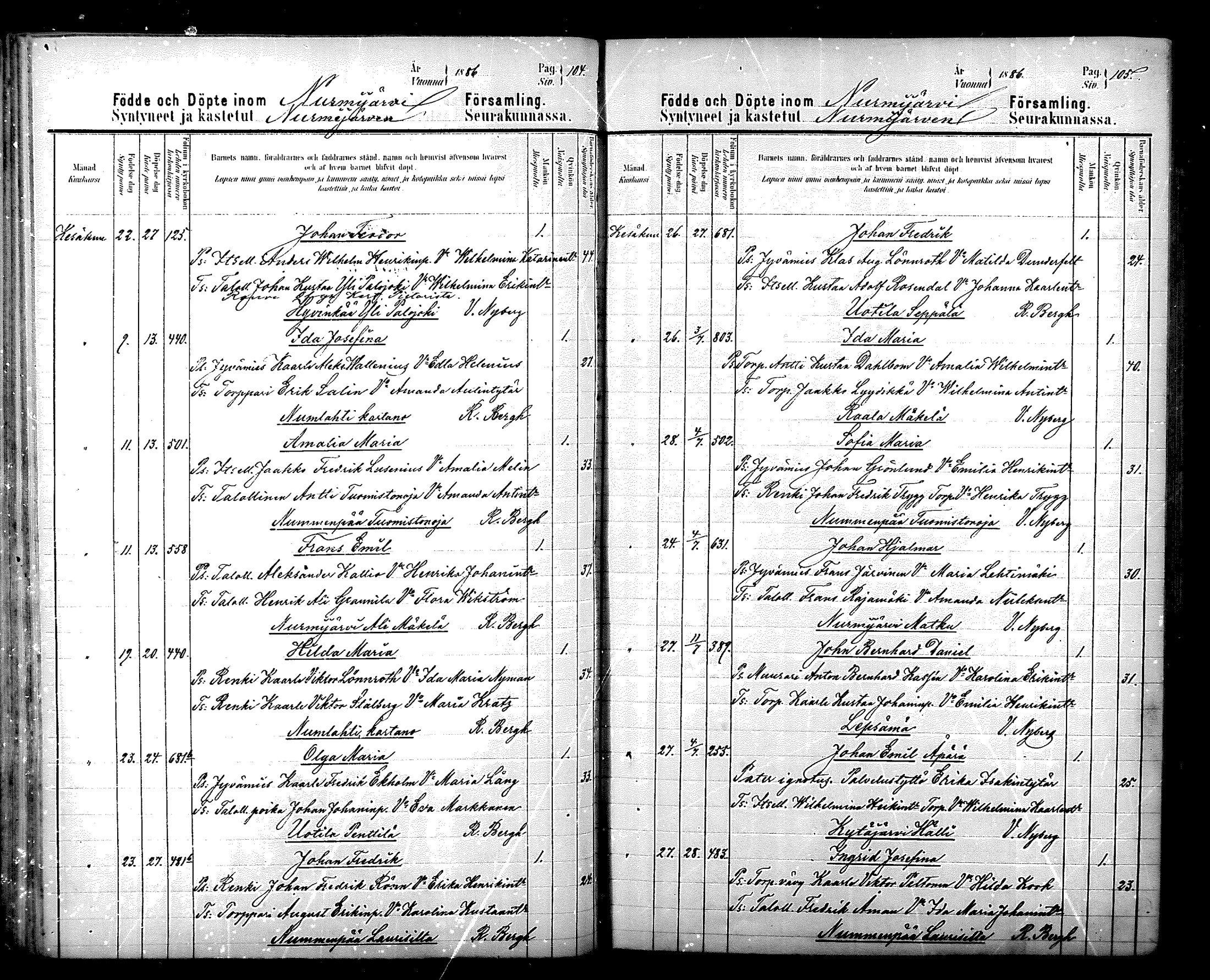 [ ../kirjat/Kirkonkirjat/nurmijarvi/syntyneet_1884-1889_mko37-41/kuvat/55.jpg ]