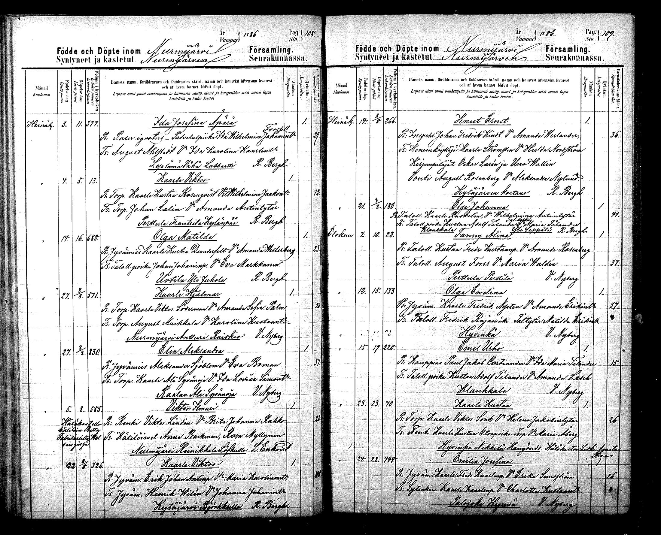 [ ../kirjat/Kirkonkirjat/nurmijarvi/syntyneet_1884-1889_mko37-41/kuvat/57.jpg ]