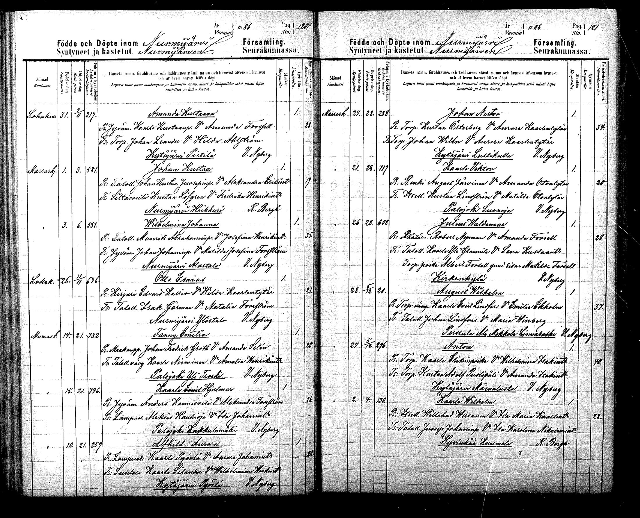 [ ../kirjat/Kirkonkirjat/nurmijarvi/syntyneet_1884-1889_mko37-41/kuvat/63.jpg ]
